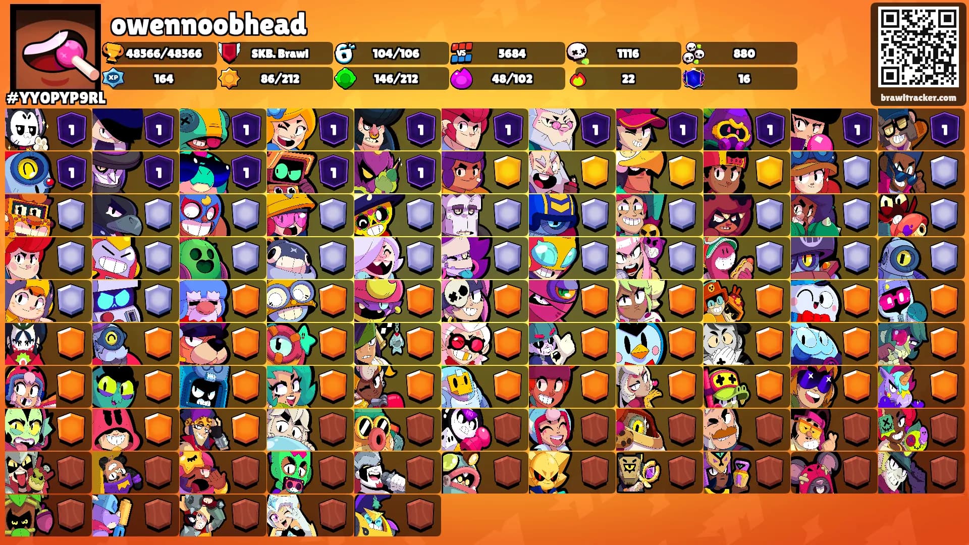 owennoobhead's Ranks