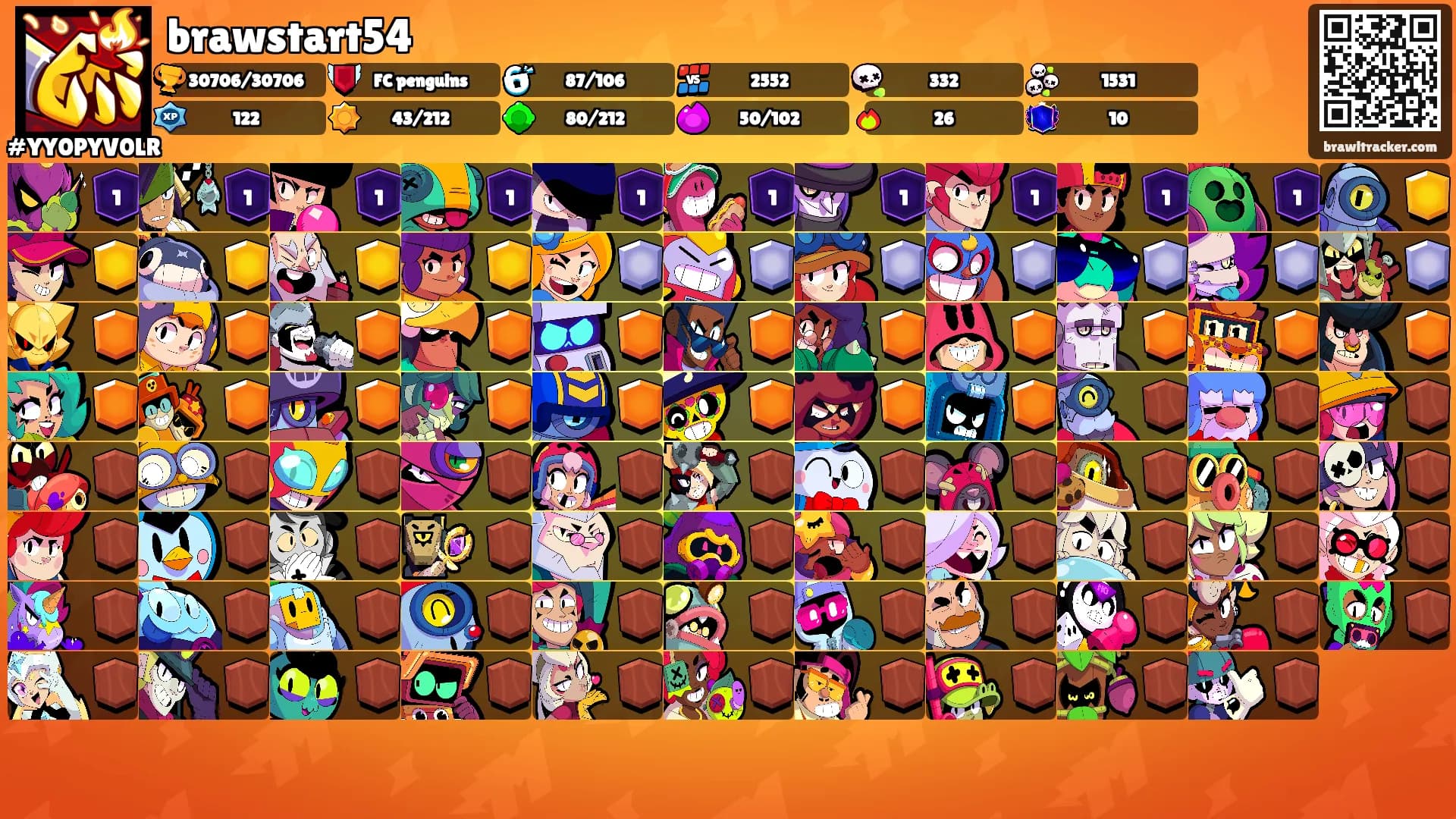 brawstart54's Ranks