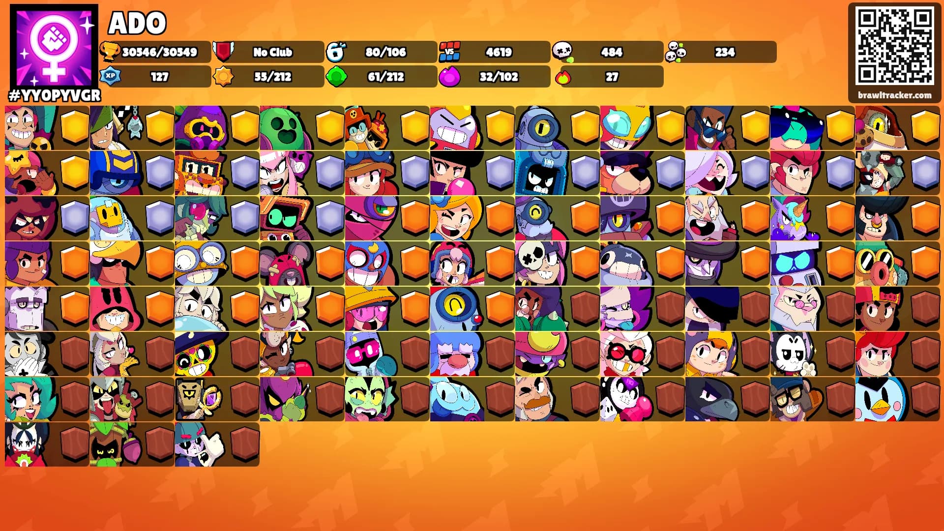 ADO's Ranks
