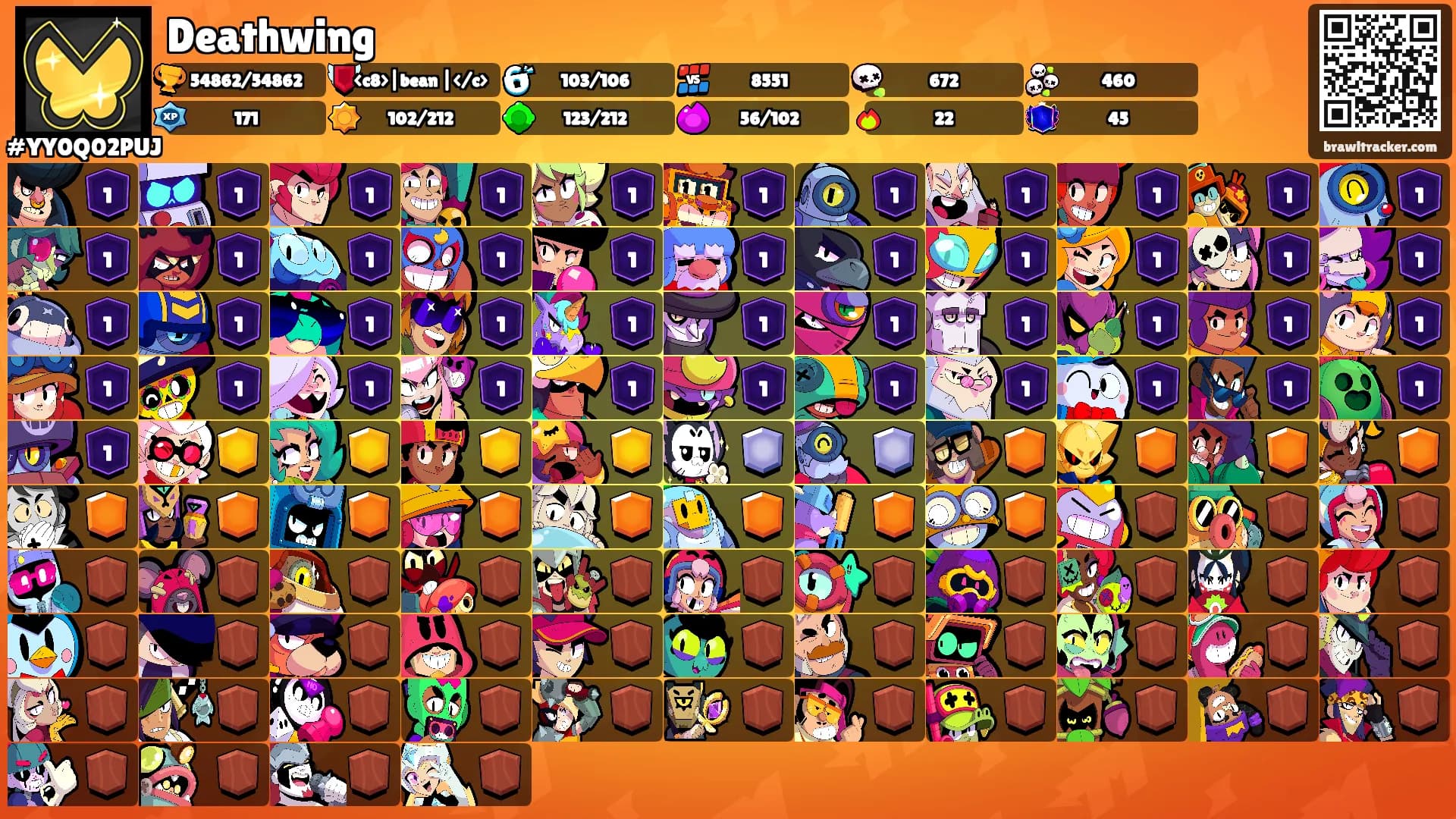 Deathwing's Ranks
