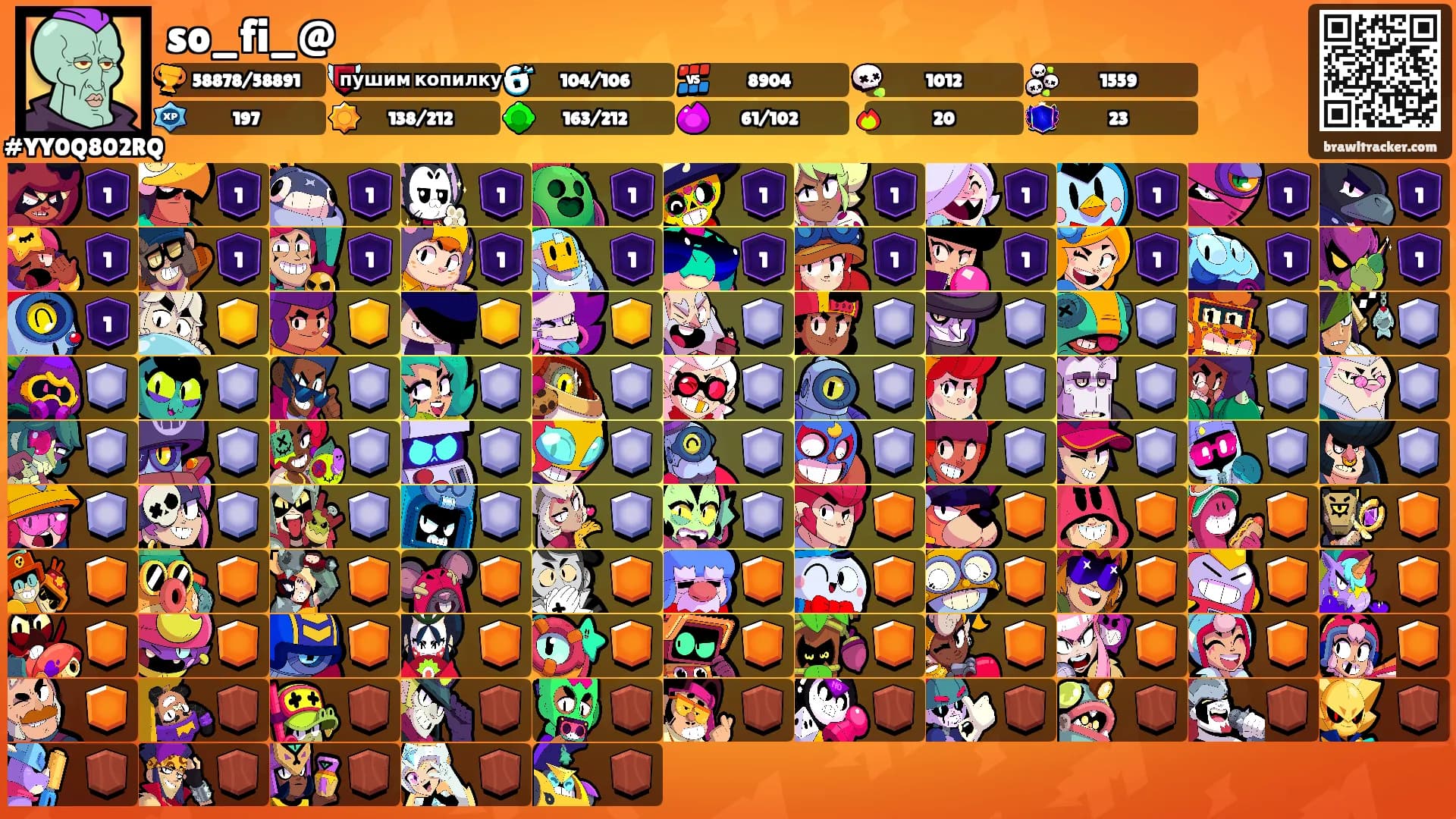 so_fi_@'s Ranks