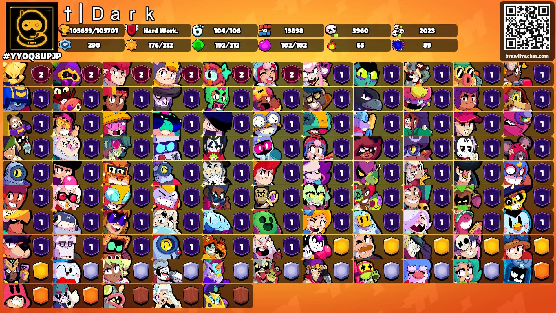 † | Ｄａｒｋ's Ranks