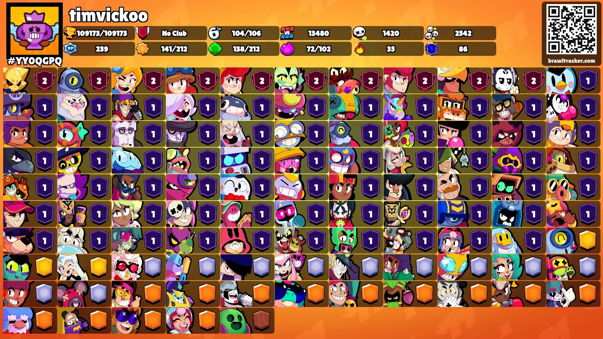 timvickoo's Ranks