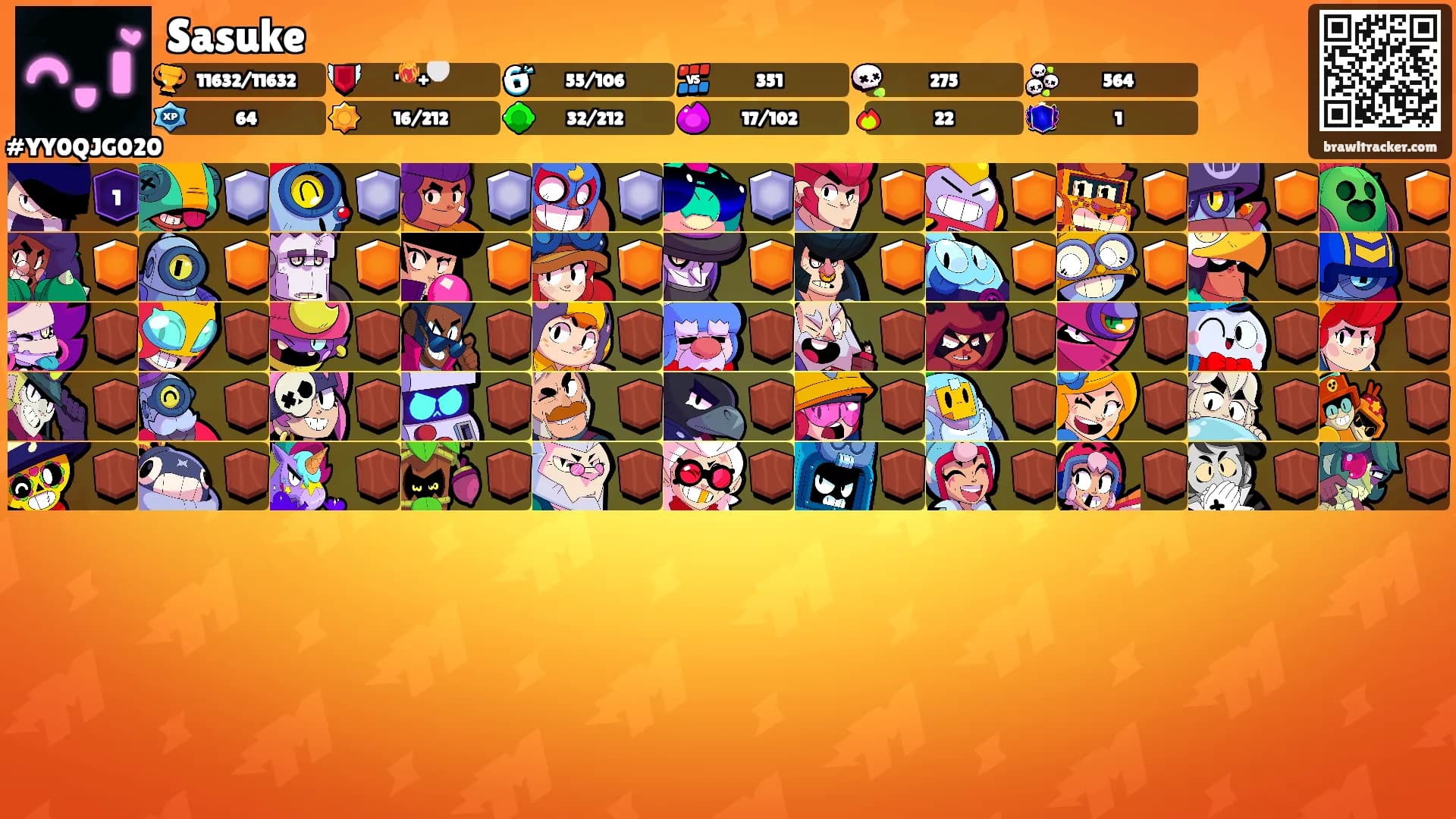 Sasuke's Ranks