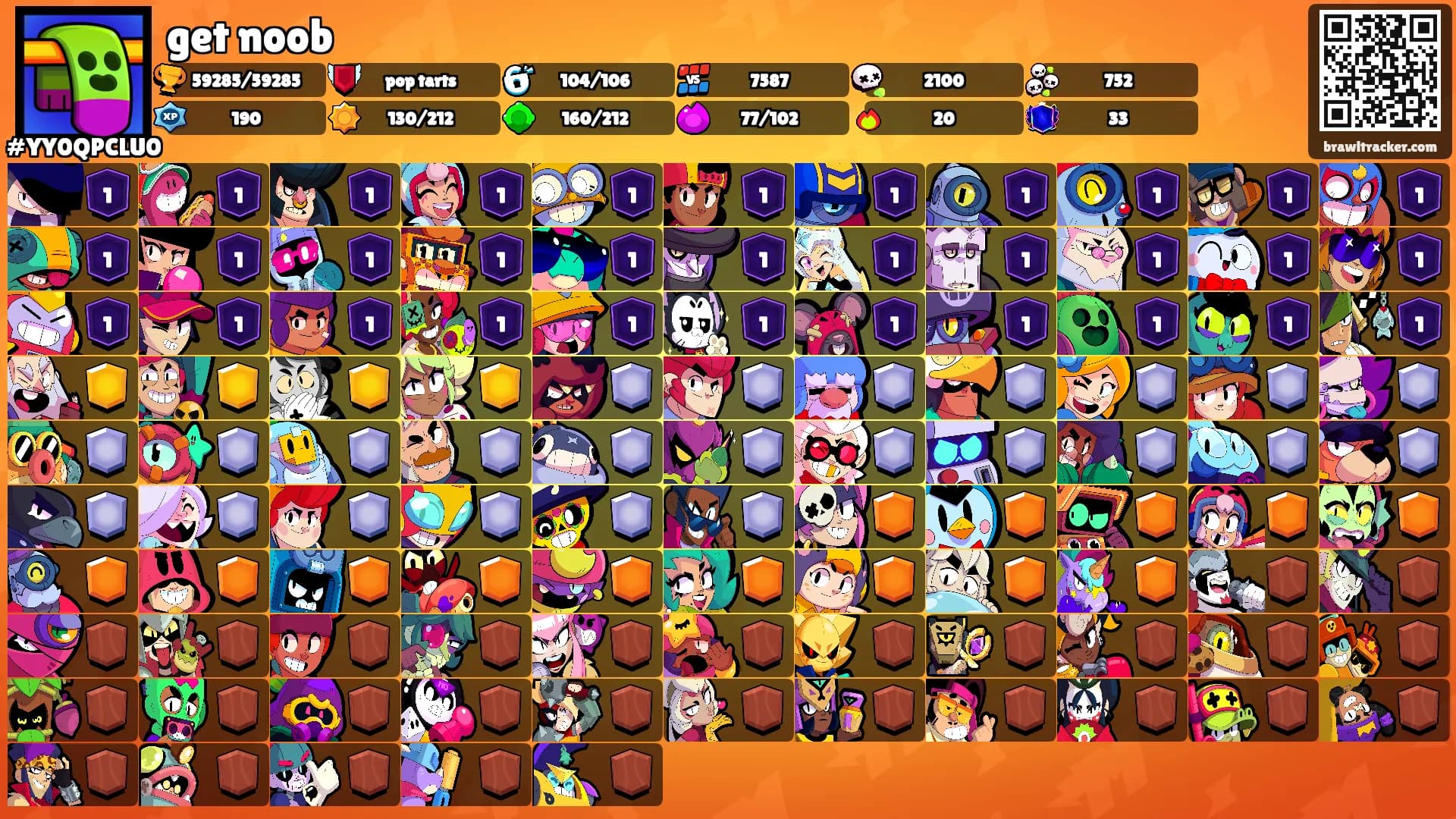 get noob's Ranks