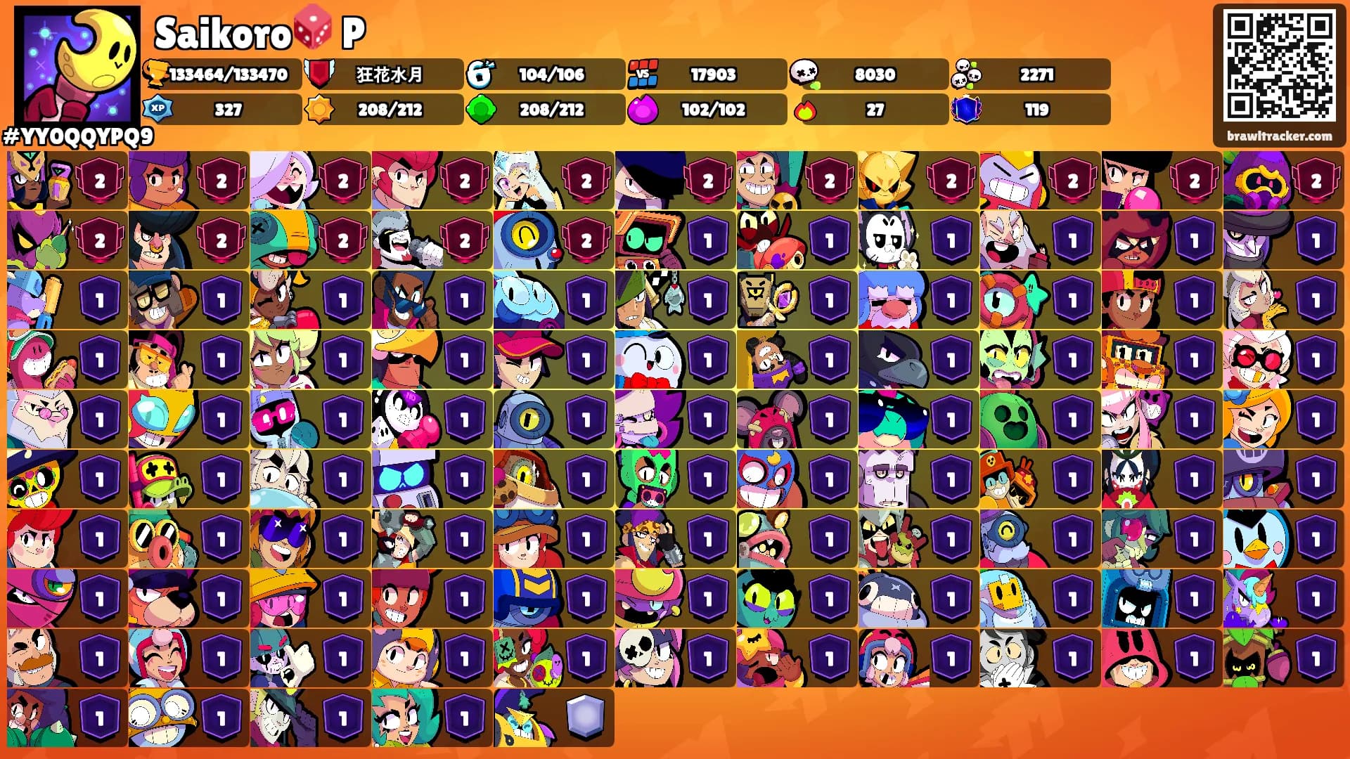 Saikoro🎲 P's Ranks