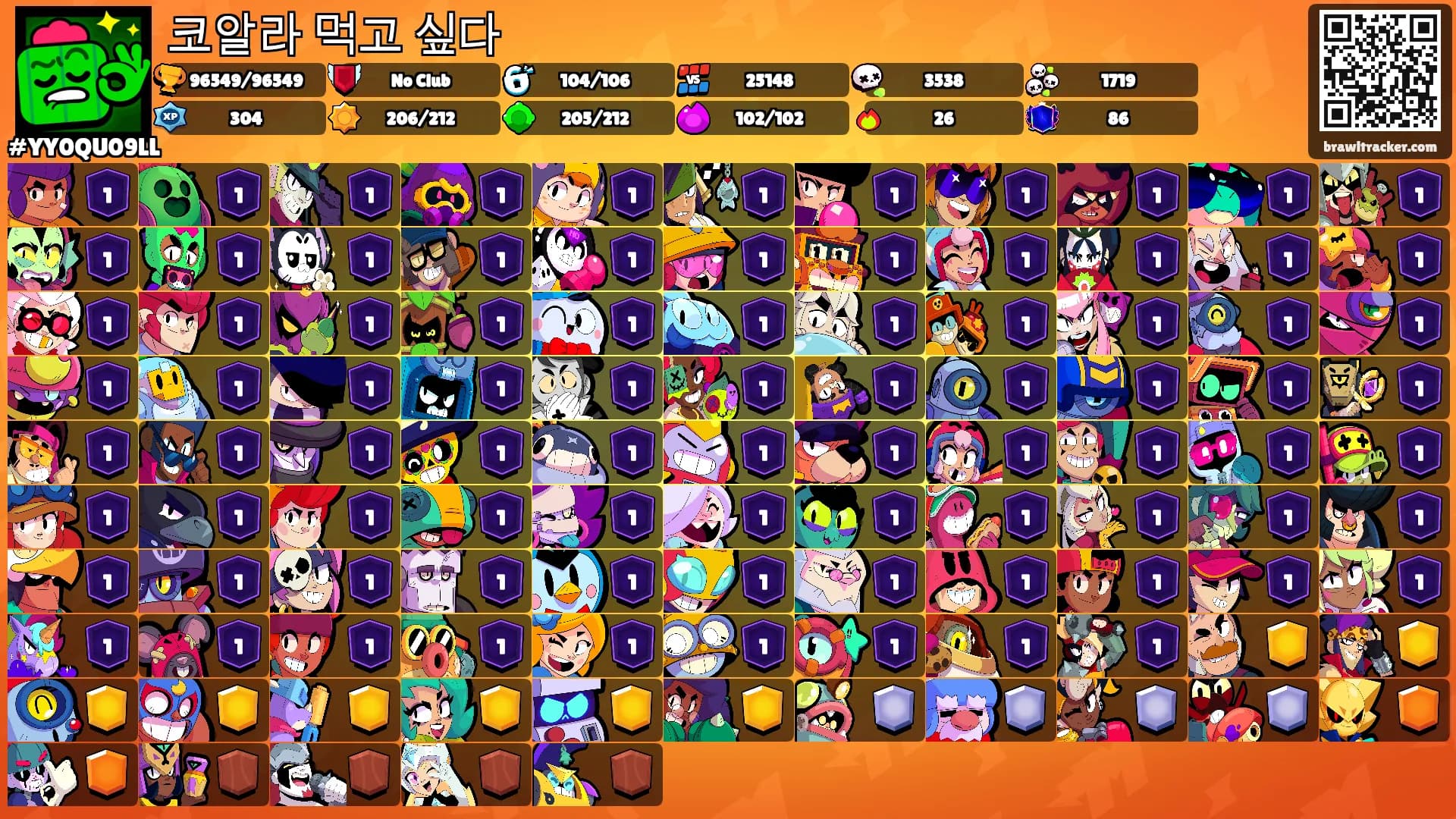 코알라 먹고 싶다's Ranks