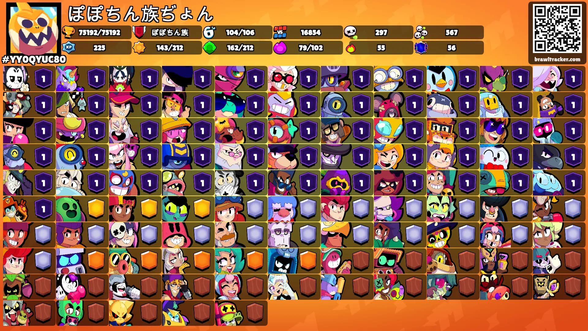 ぽぽちん族ぢょん's Ranks