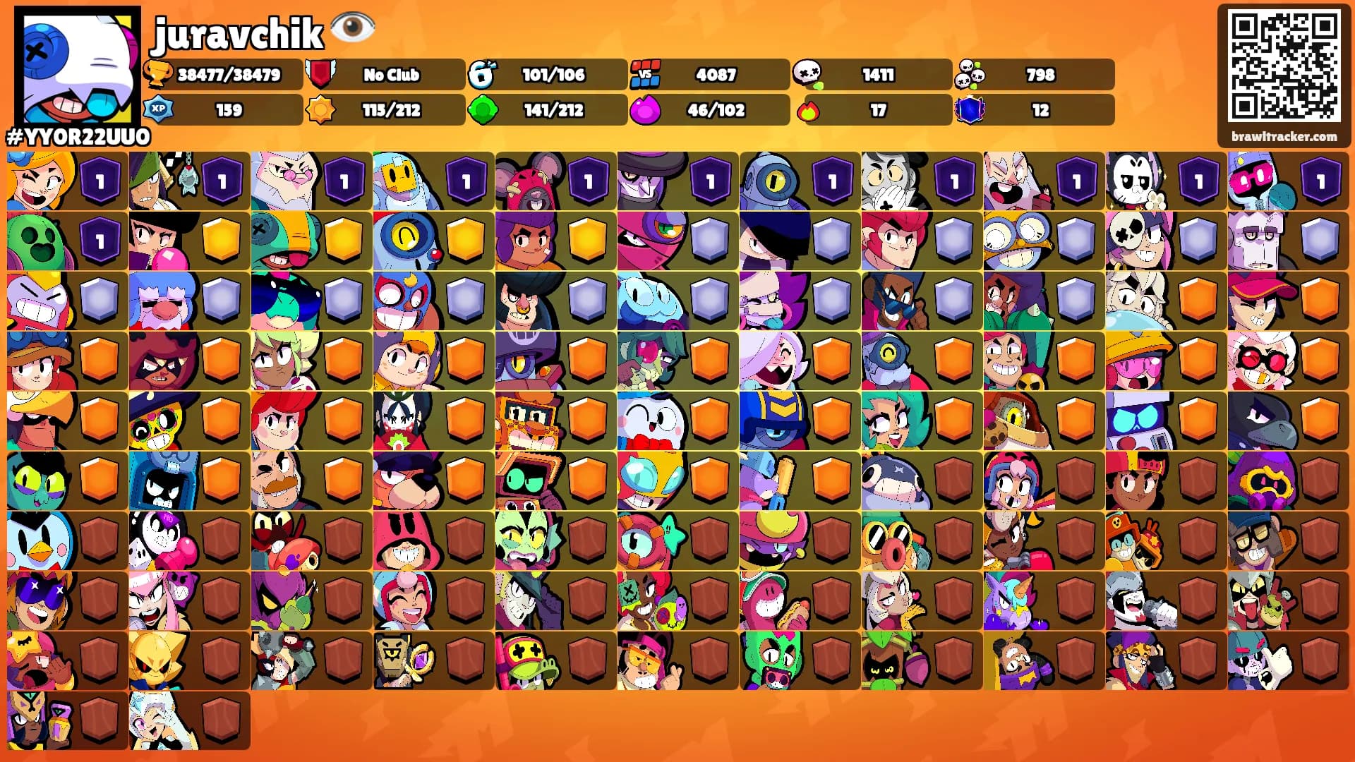 juravchik 👁️'s Ranks