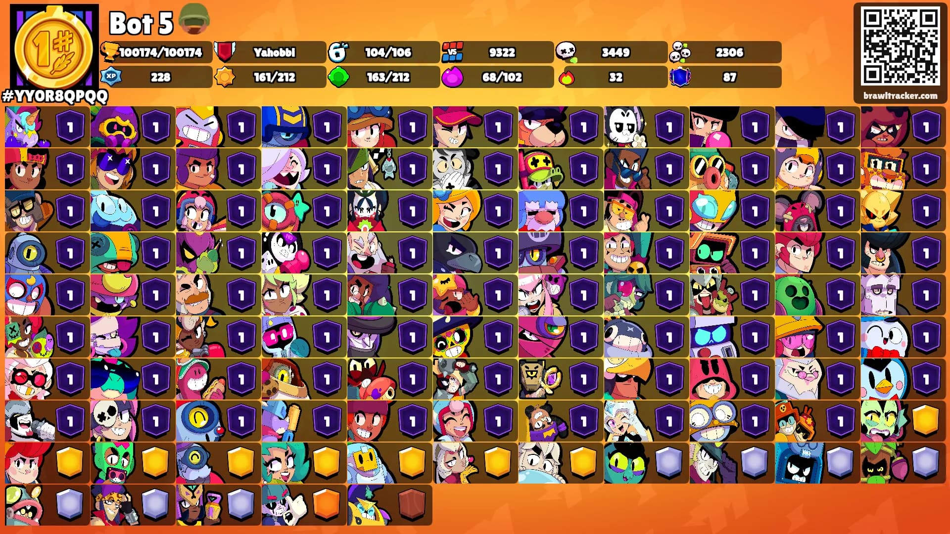 Bot 5 🪖's Ranks