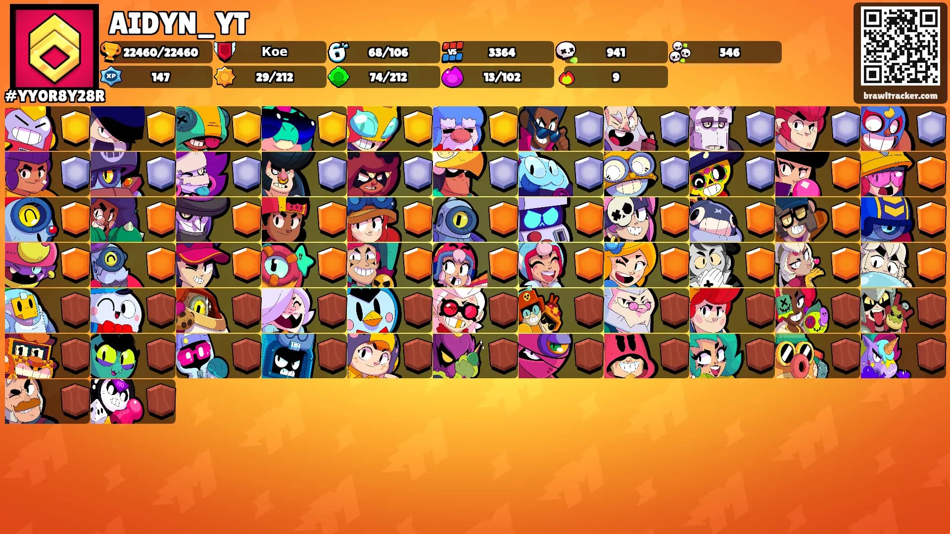 AIDYN_YT's Ranks