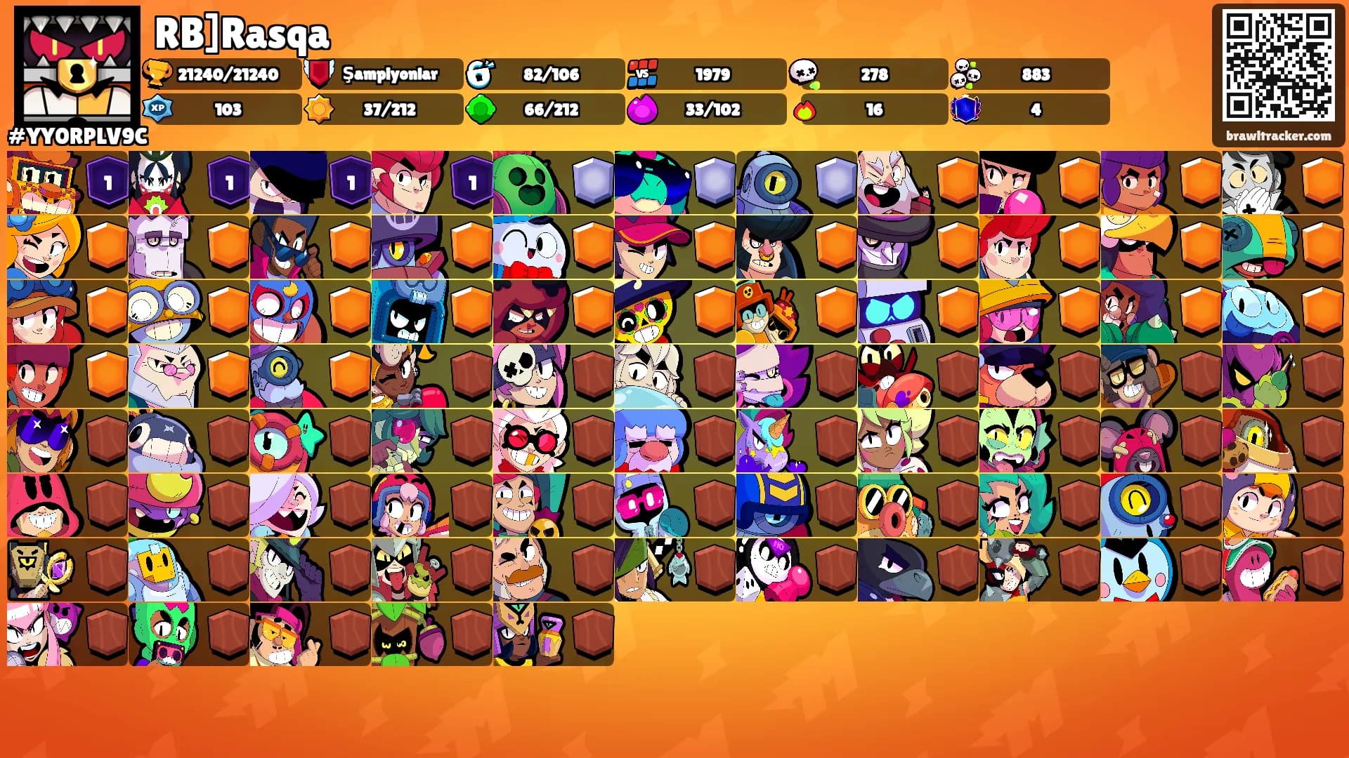 RB]Rasqa's Ranks