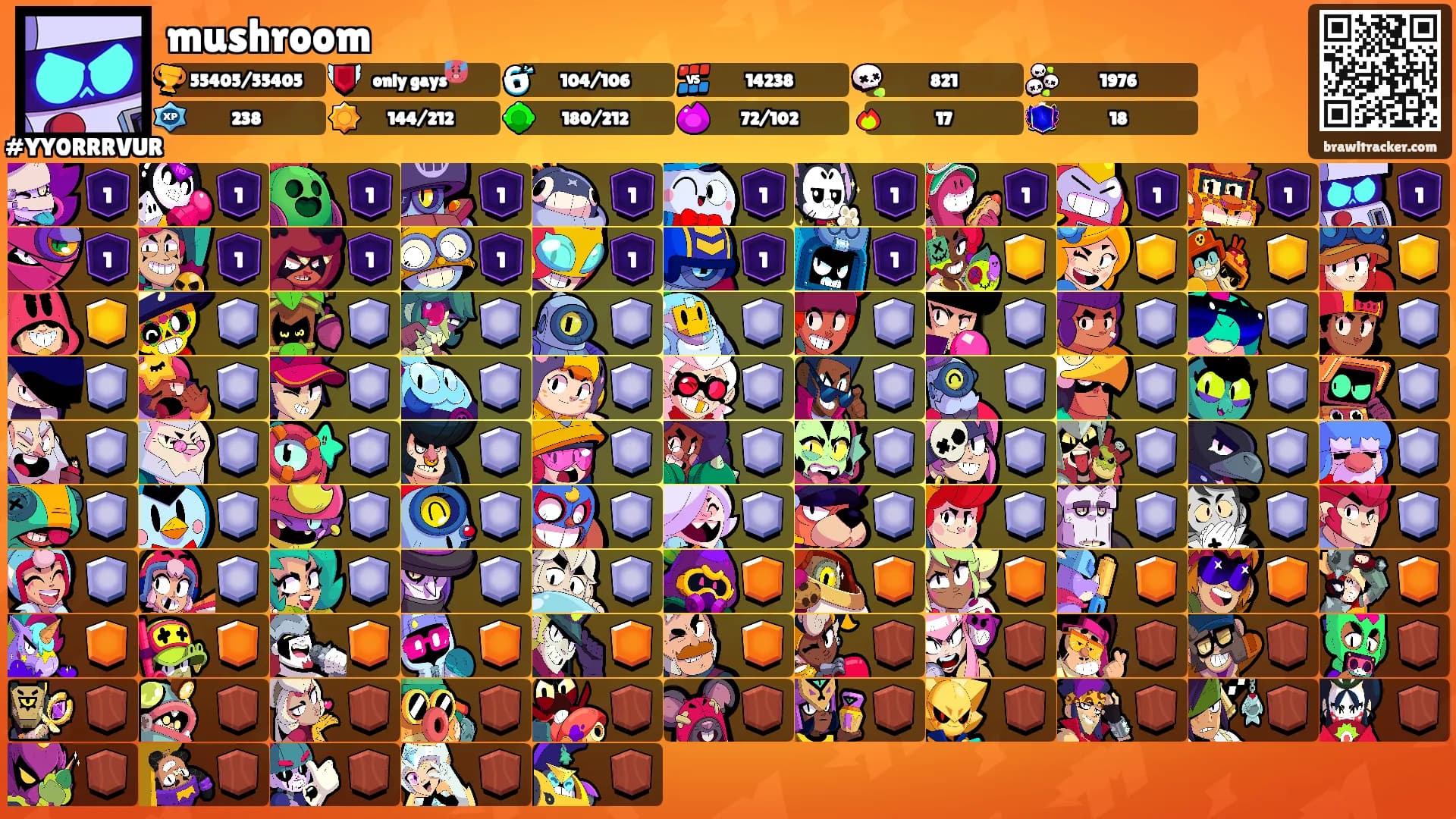mushroom's Ranks