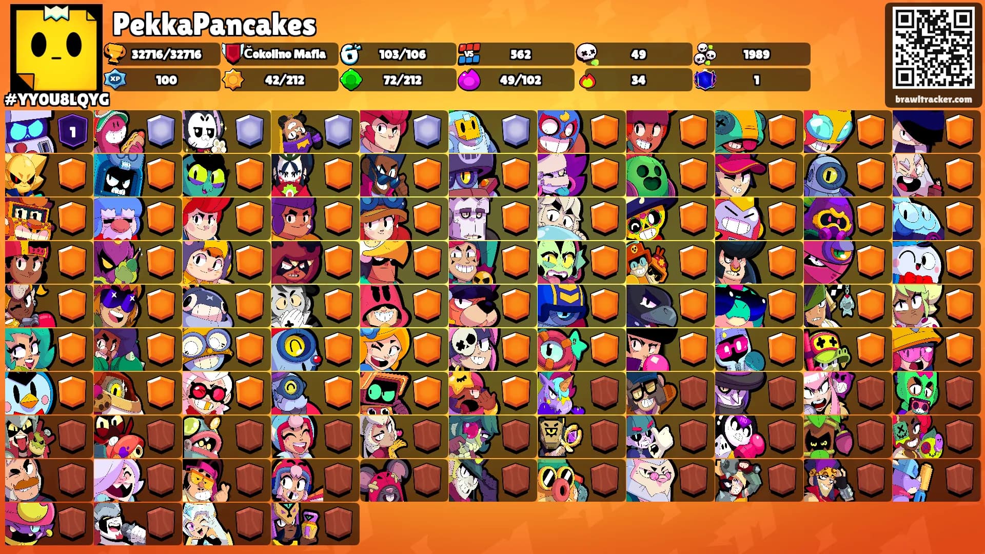 PekkaPancakes's Ranks