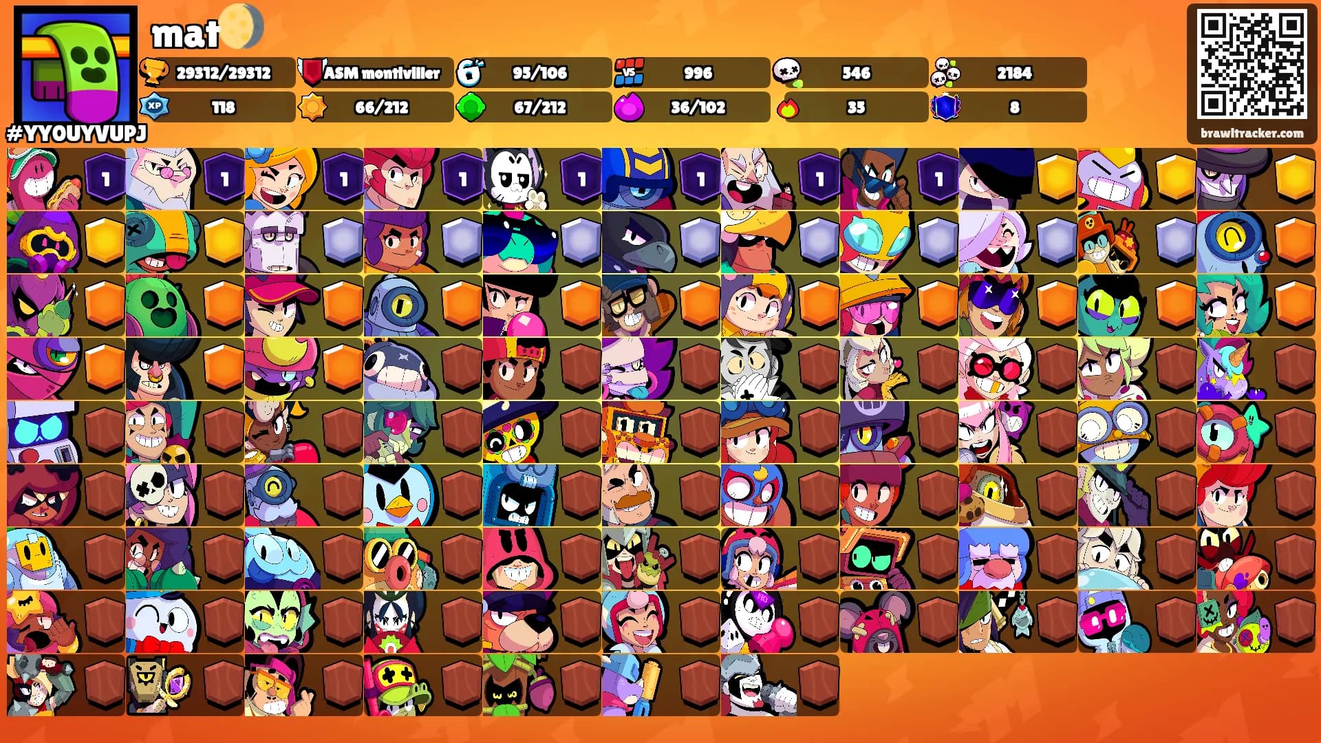 mat🌖's Ranks
