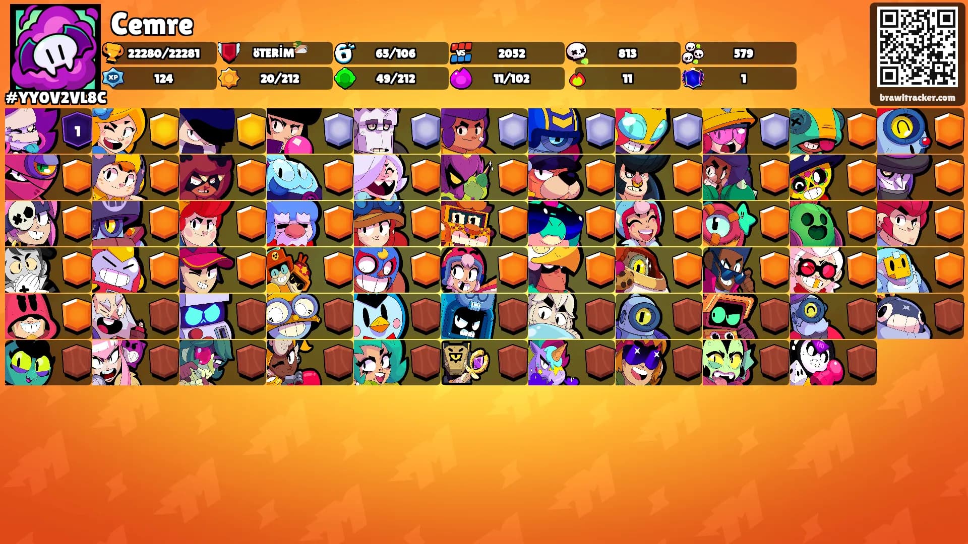 Cemre's Ranks