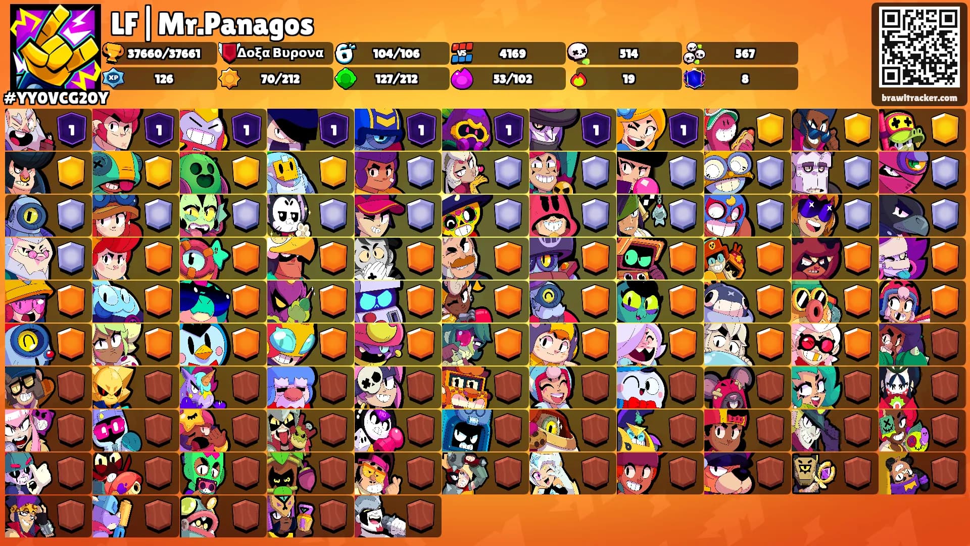 LF|Mr.Panagos's Ranks