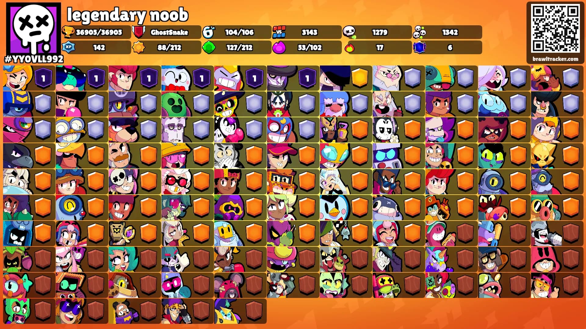 legendary noob's Ranks