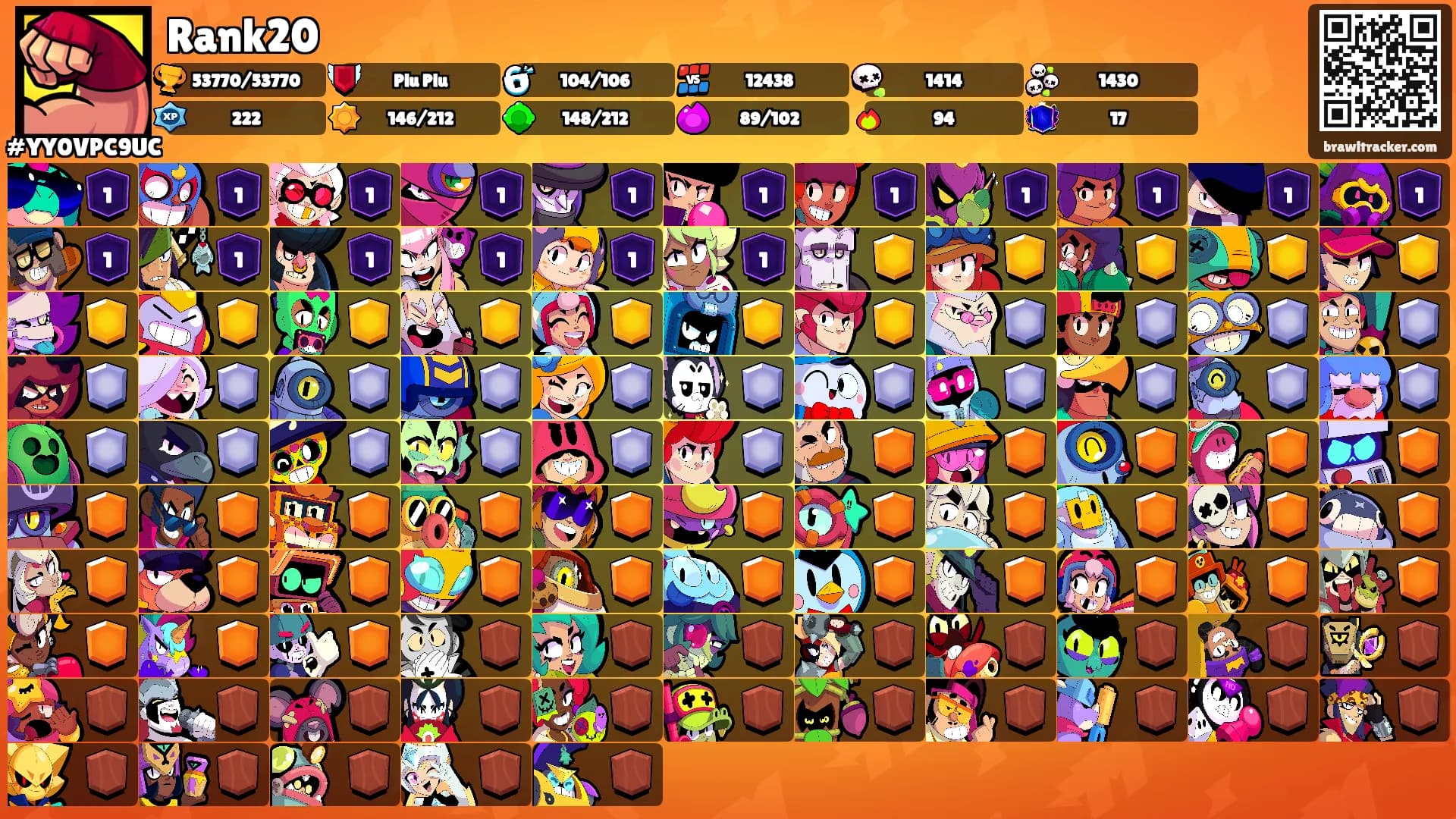 Rank20's Ranks