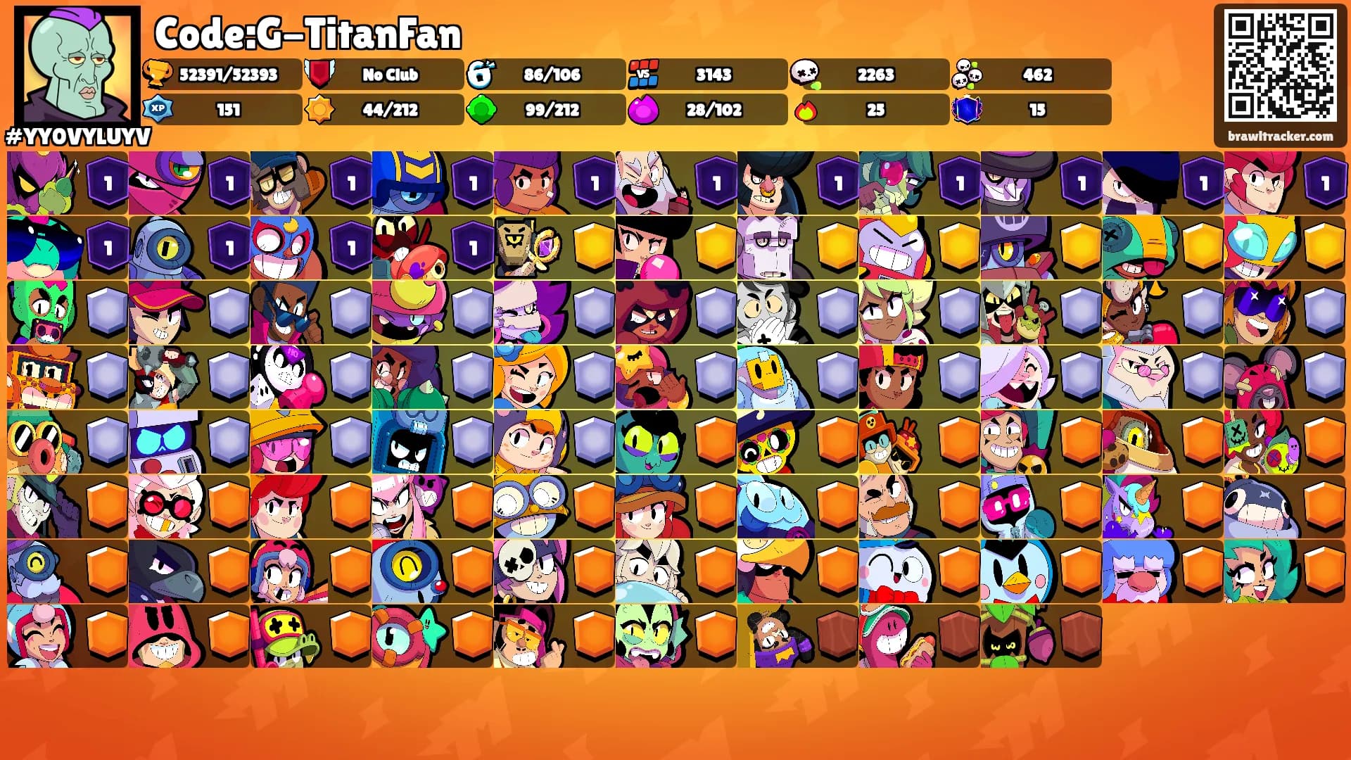 Code:G-TitanFan's Ranks