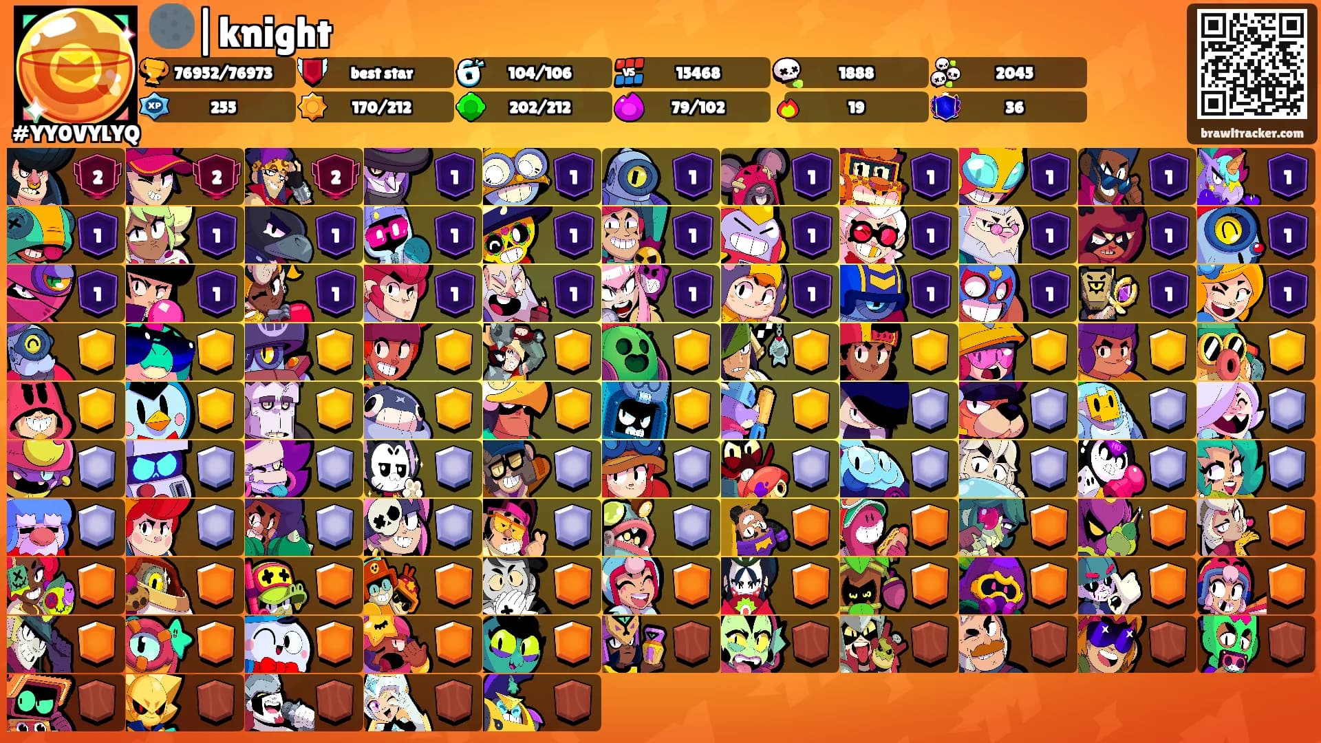 🌑|knight's Ranks