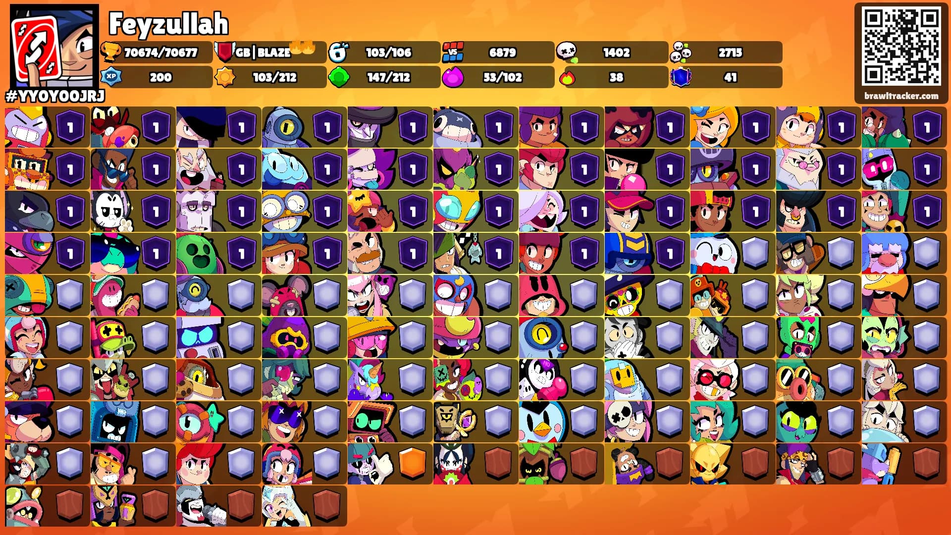 Feyzullah's Ranks