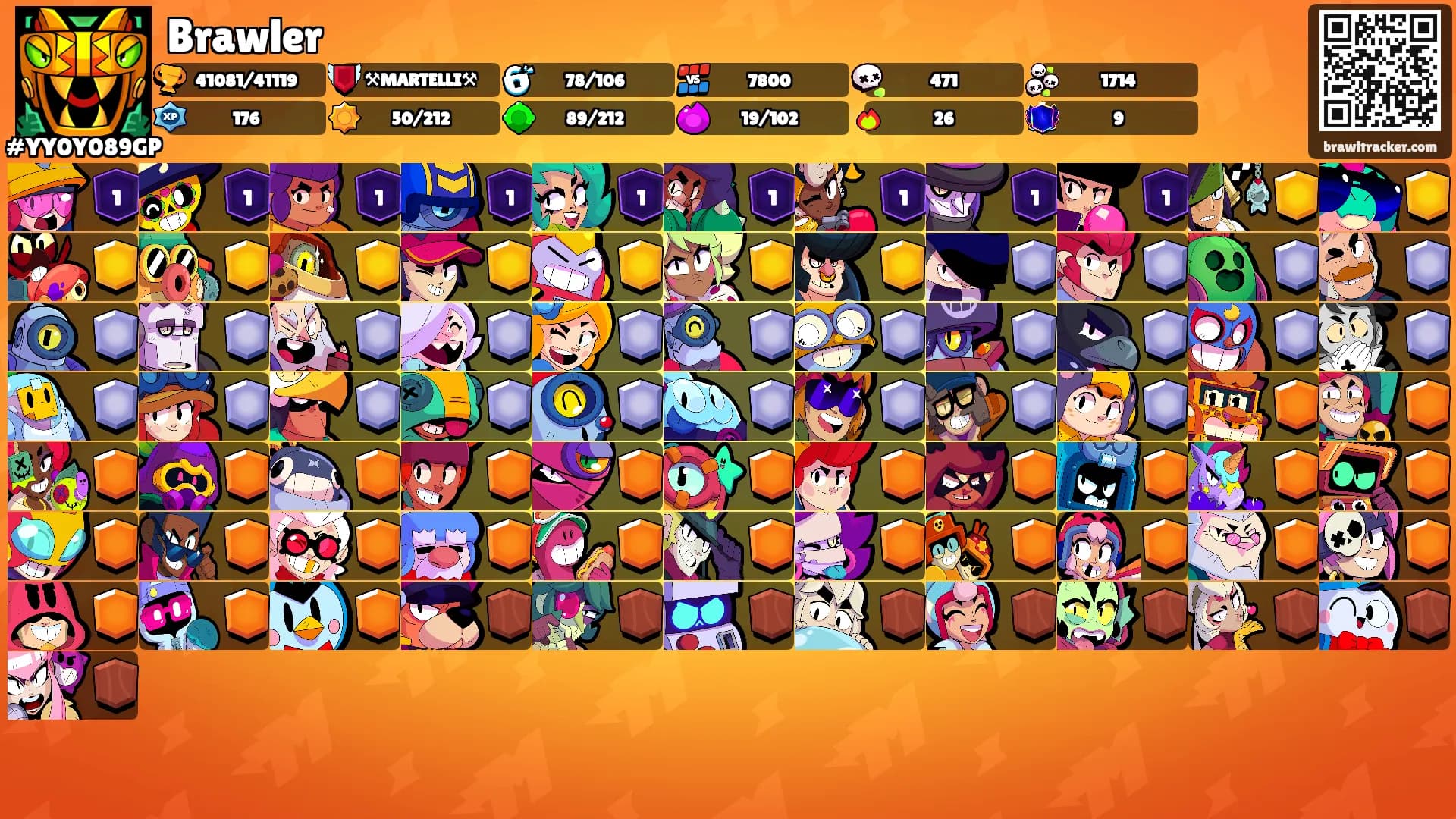 Brawler's Ranks