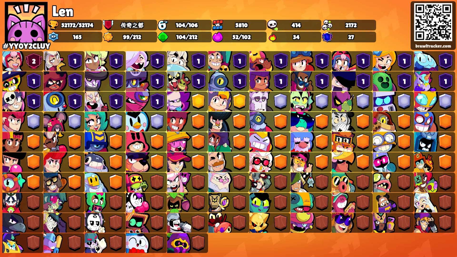 Len's Ranks