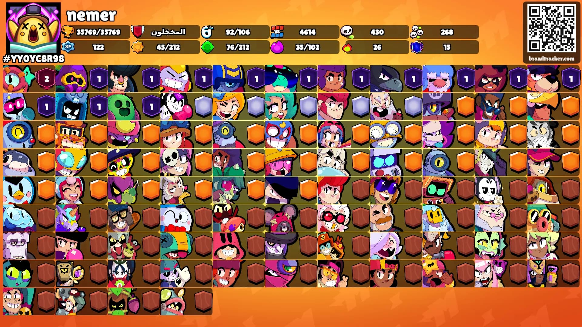 nemer's Ranks
