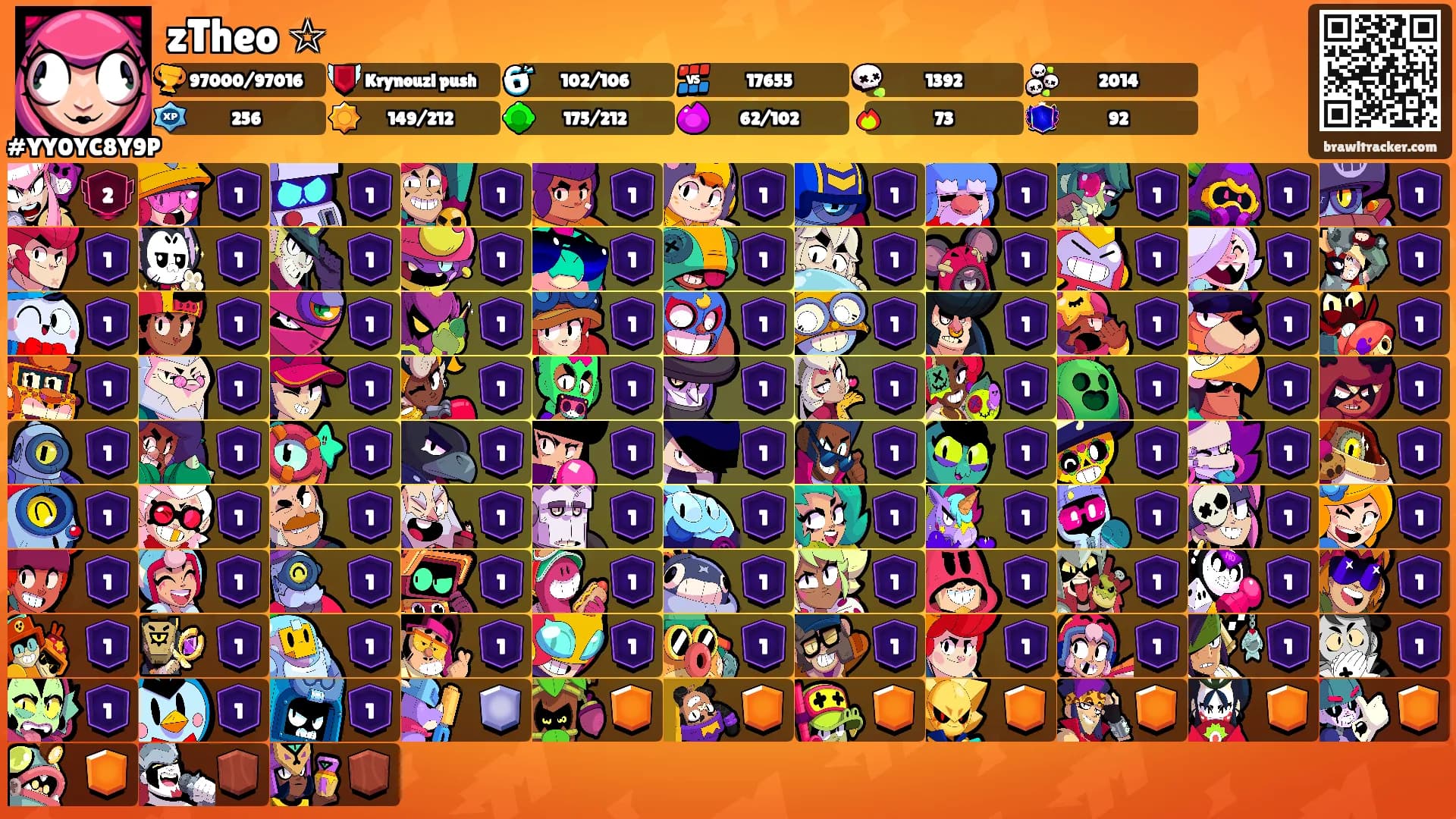 zTheo ☆'s Ranks