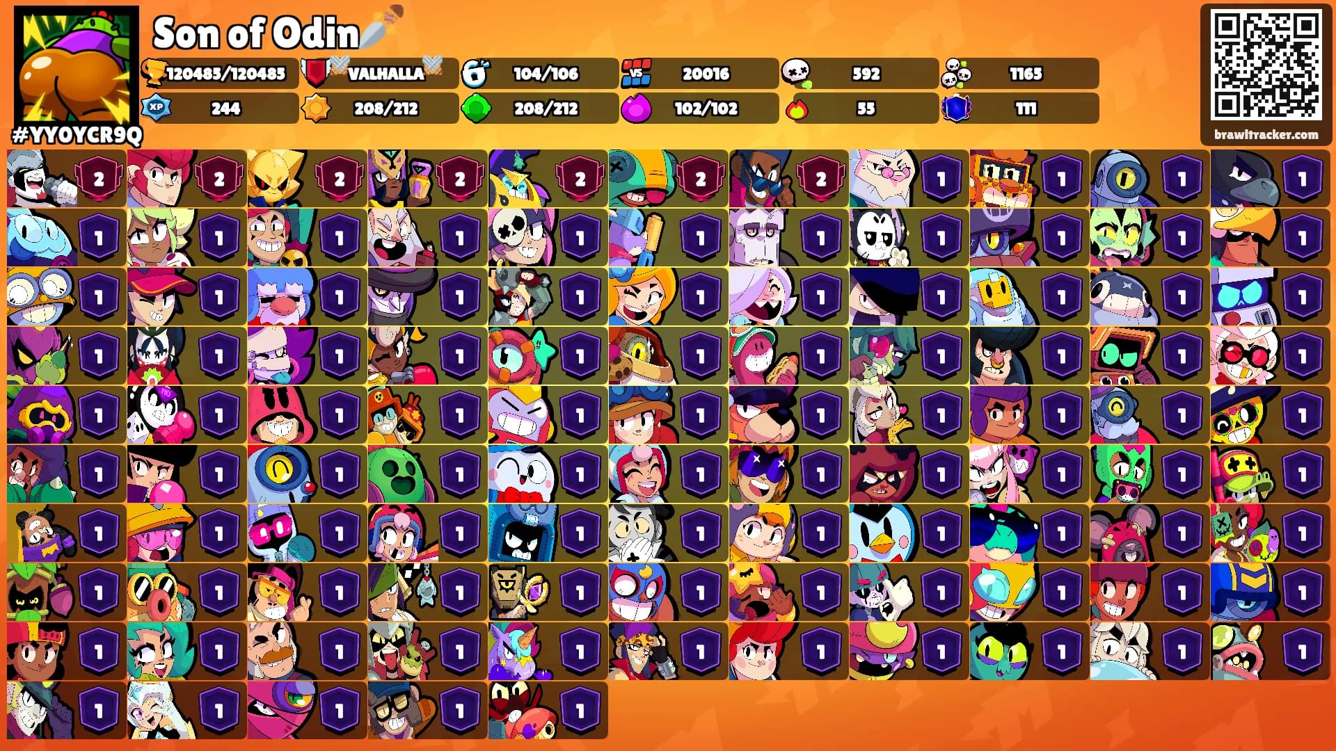 Son of Odin🗡️'s Ranks