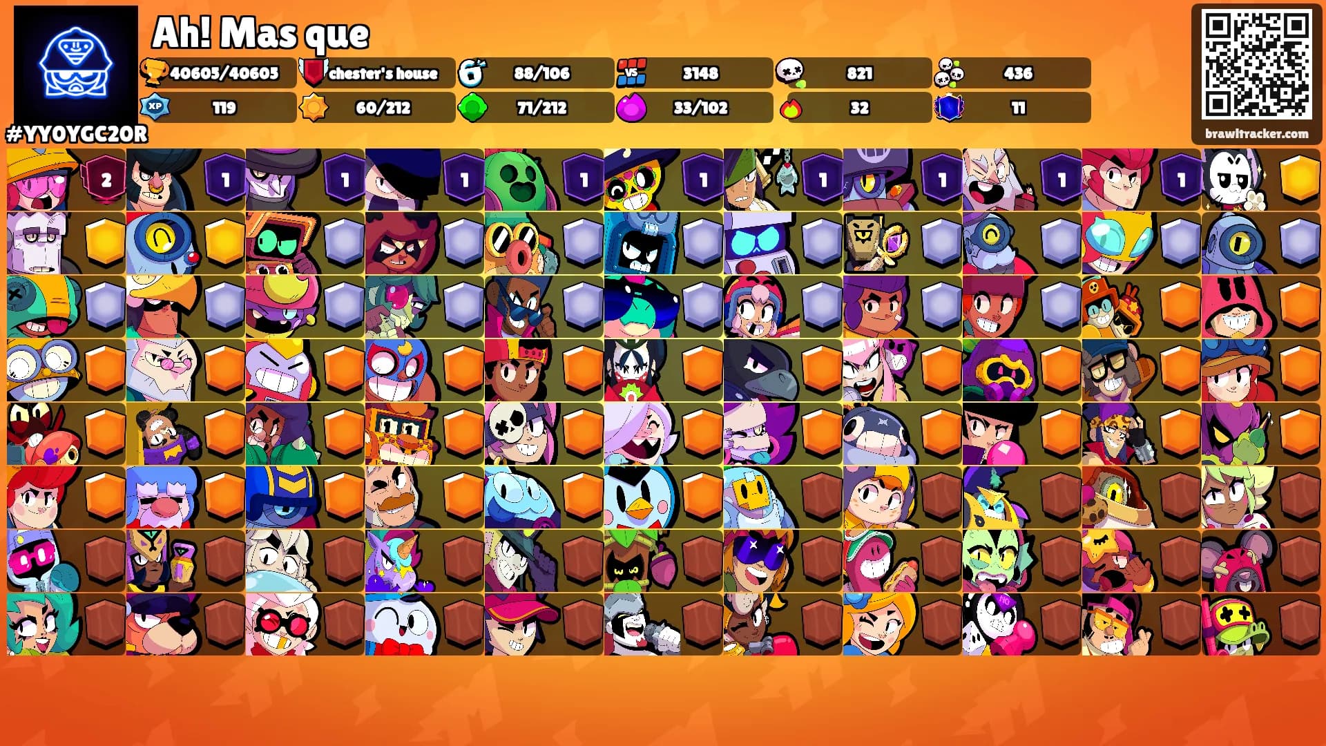 Ah! Mas que's Ranks