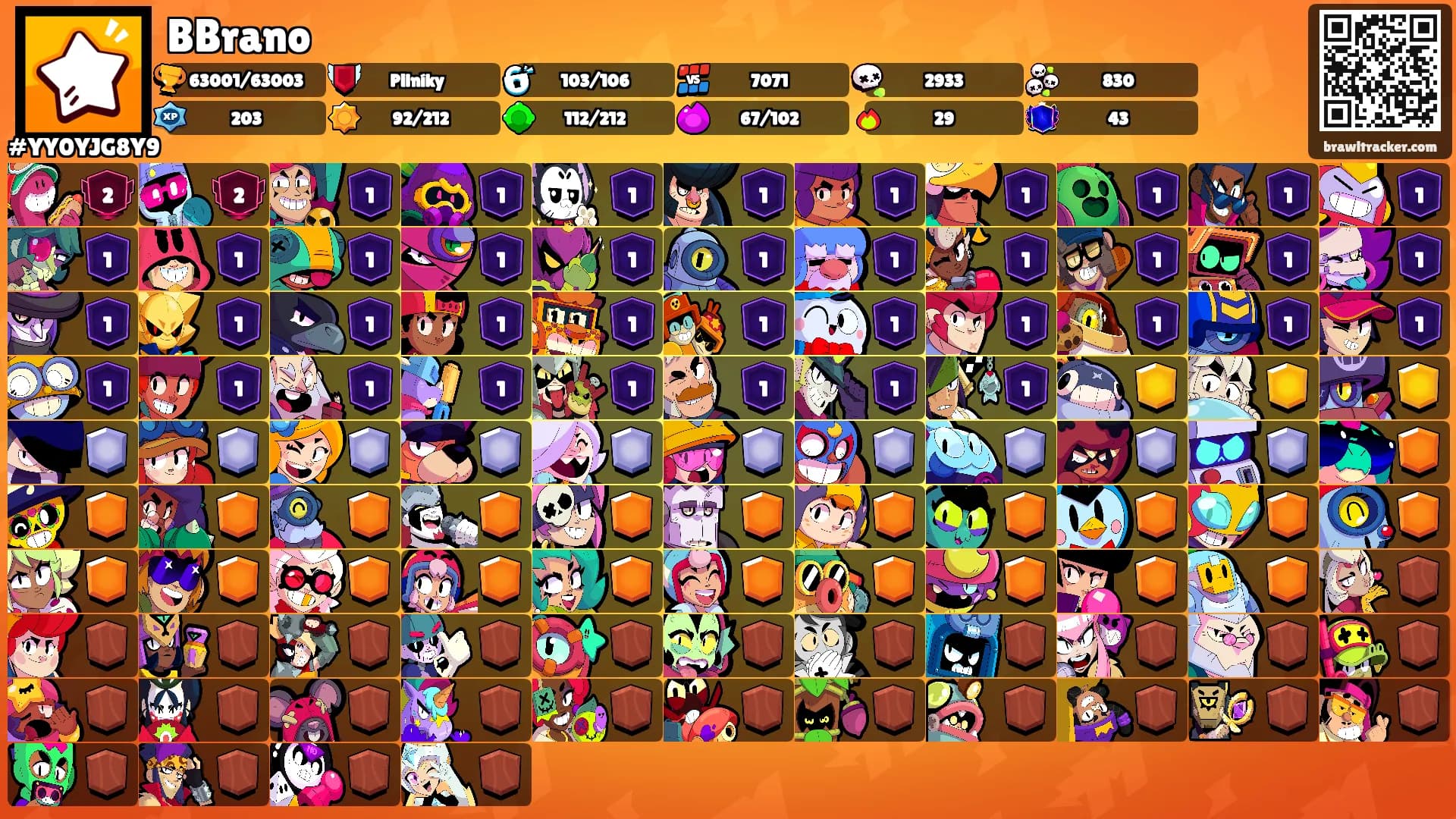 BBrano's Ranks