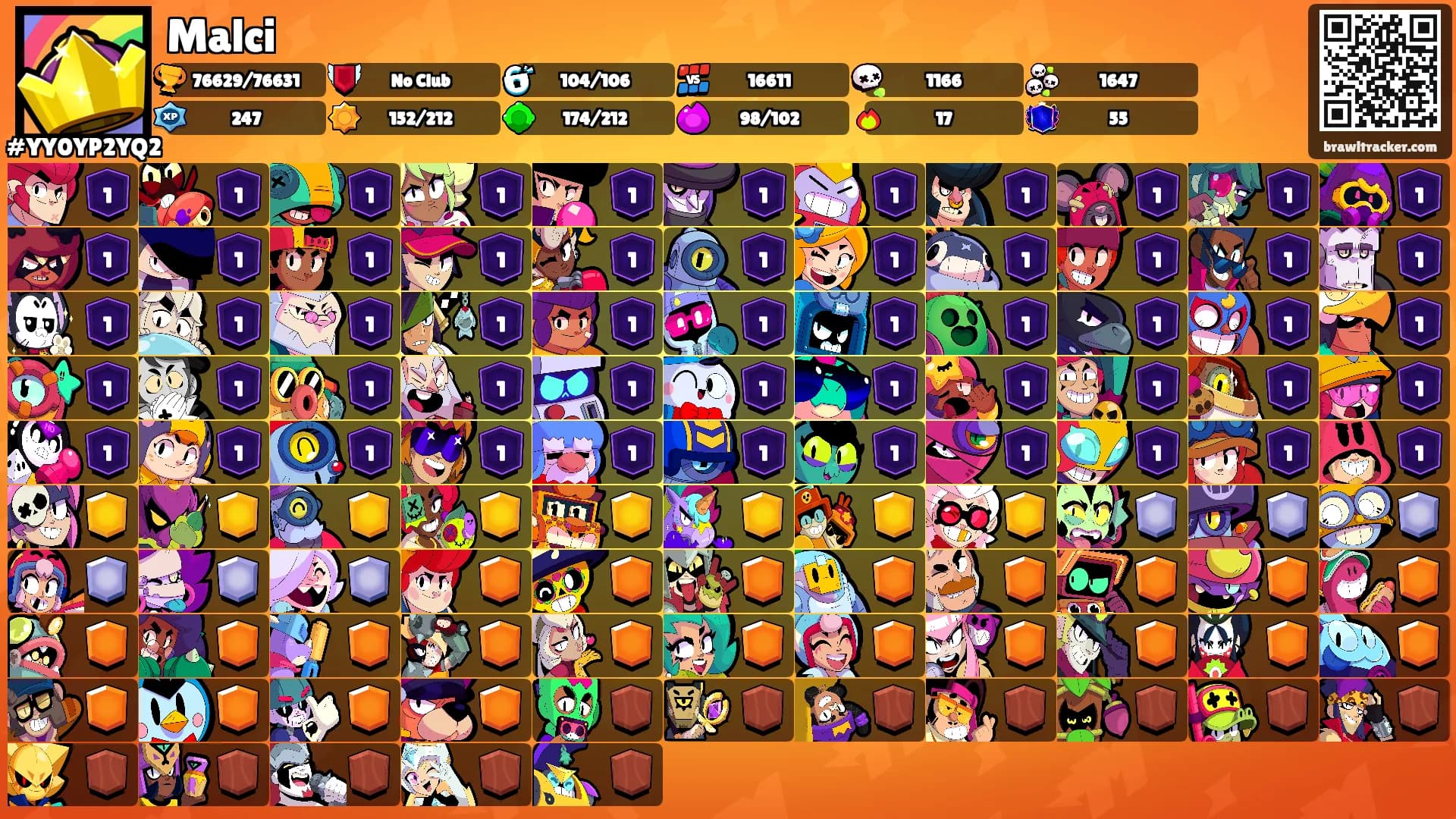 Malci's Ranks