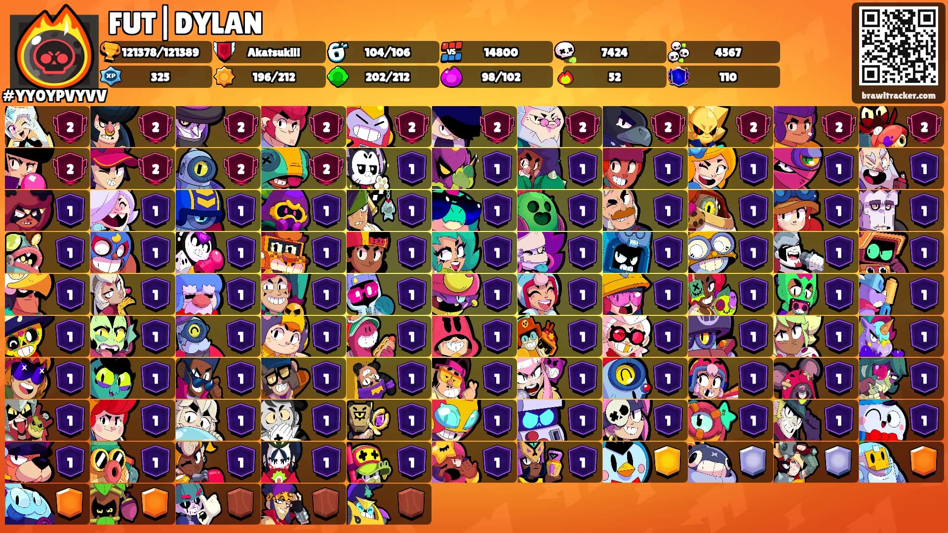FUT|DYLAN's Ranks