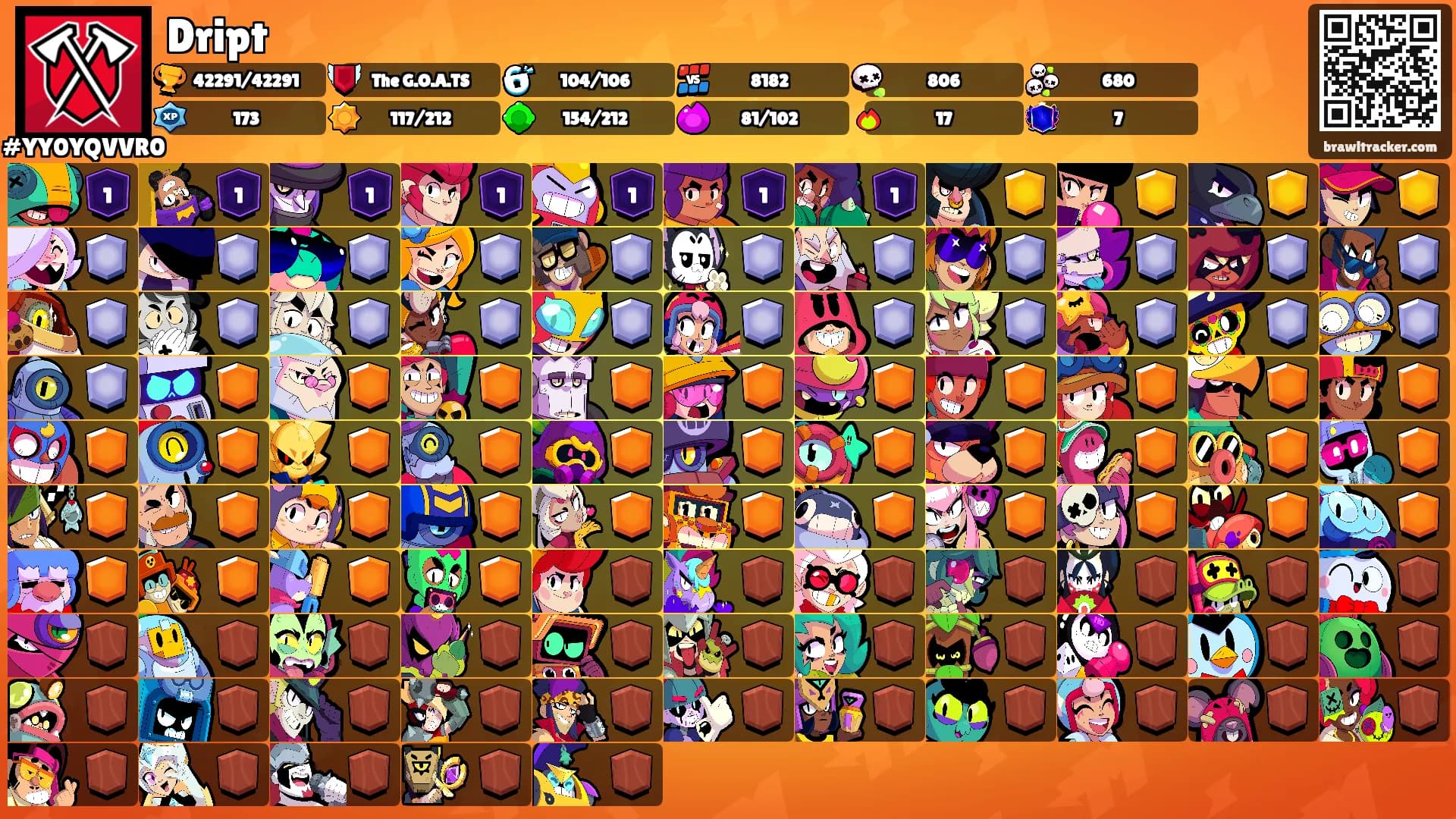 Dript's Ranks