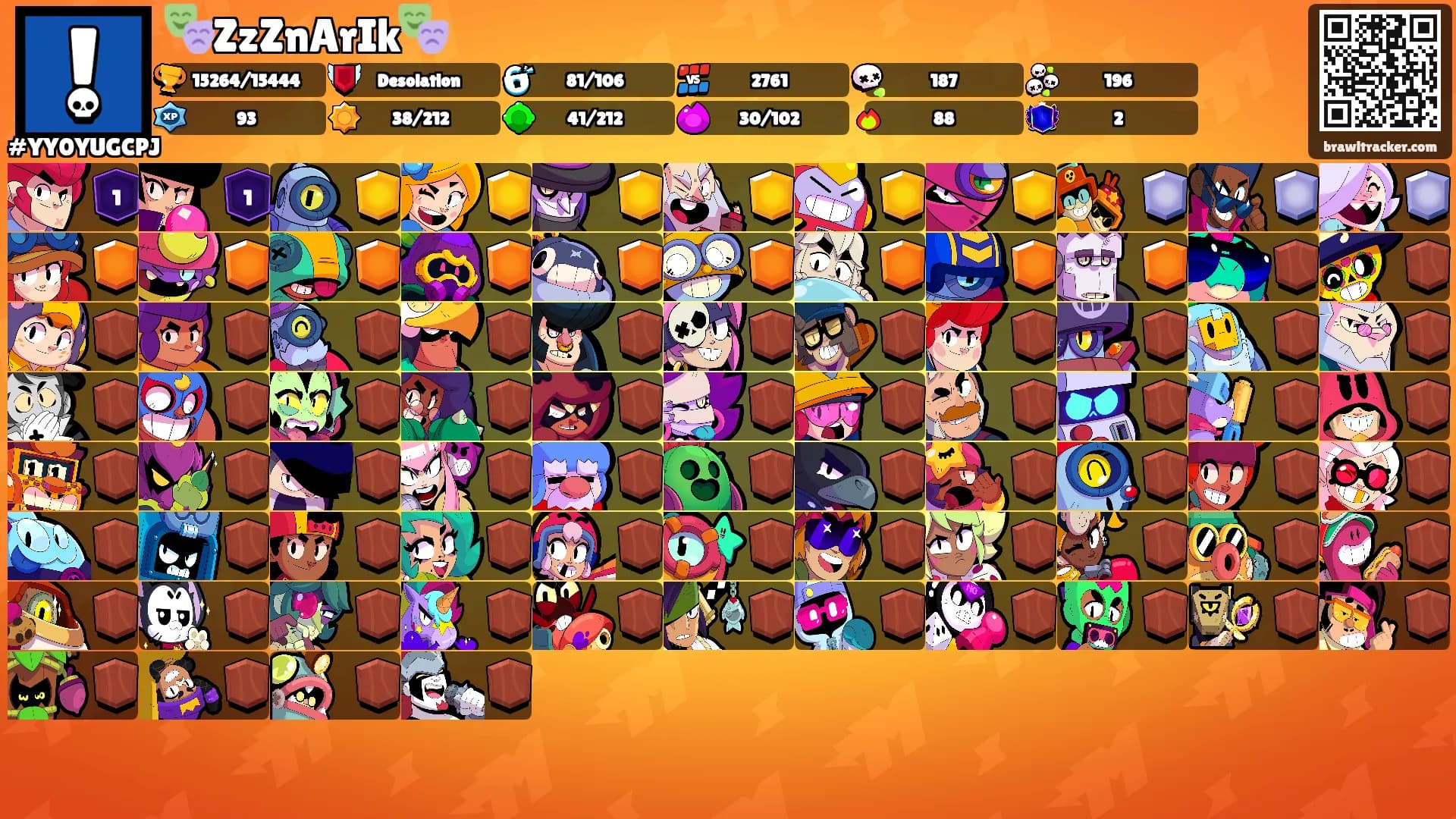 🎭ZzZnArIk🎭's Ranks