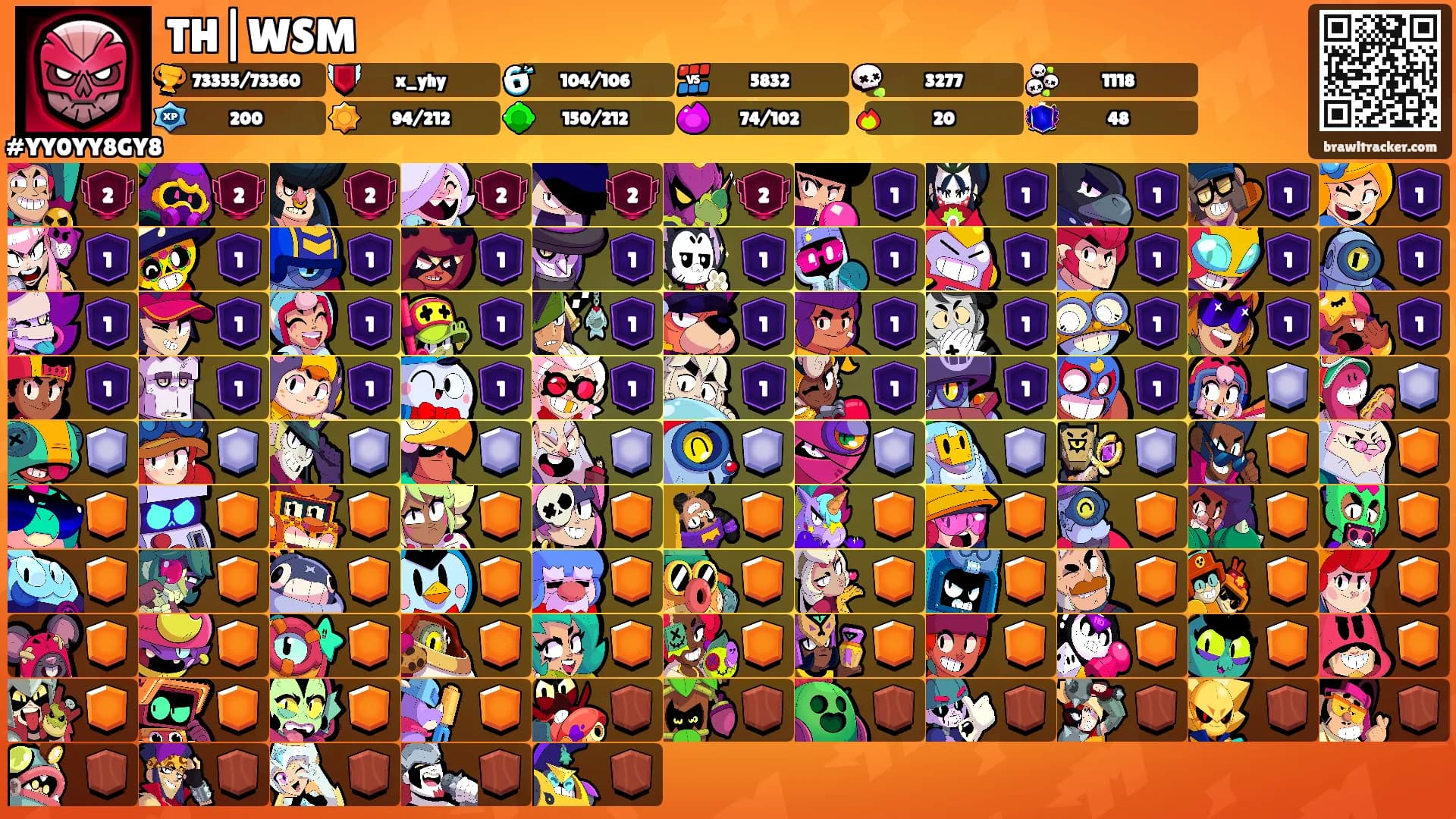 TH|WSM's Ranks