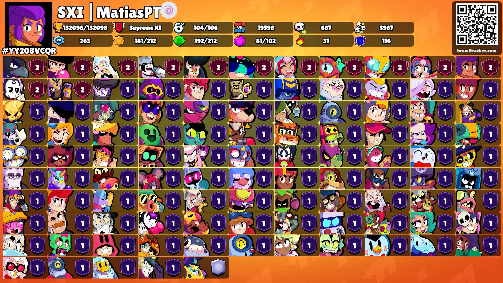 SXI |MatiasPT🍥's Ranks