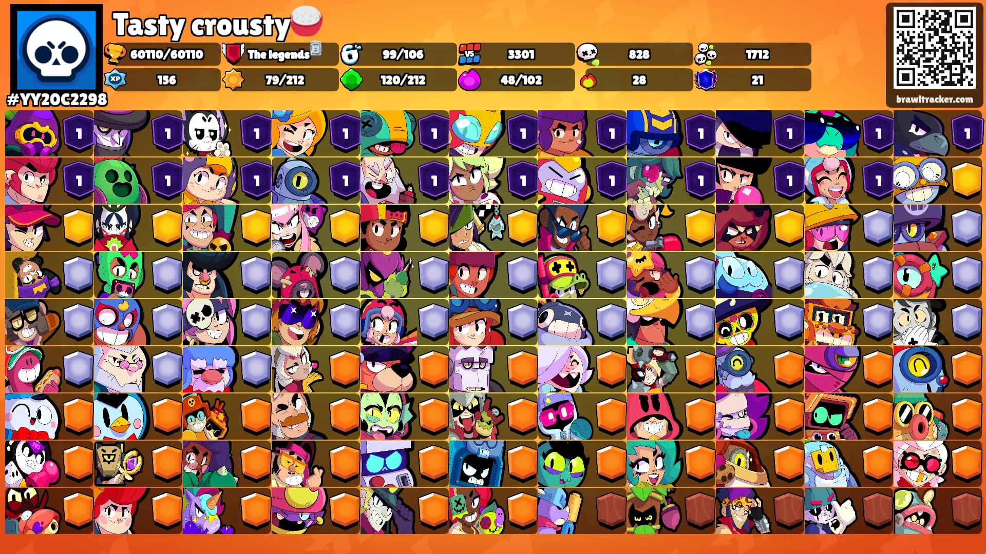 Tasty crousty🍚's Ranks