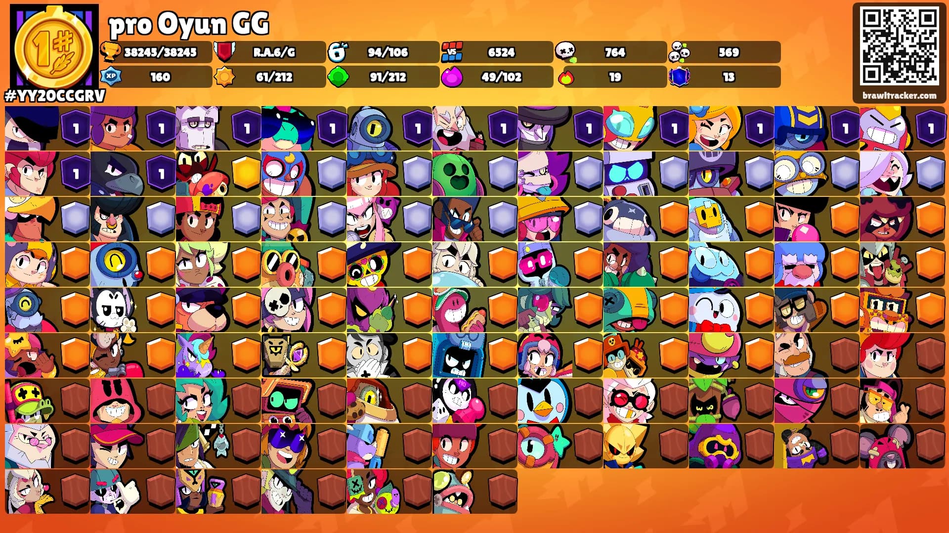pro Oyun GG's Ranks