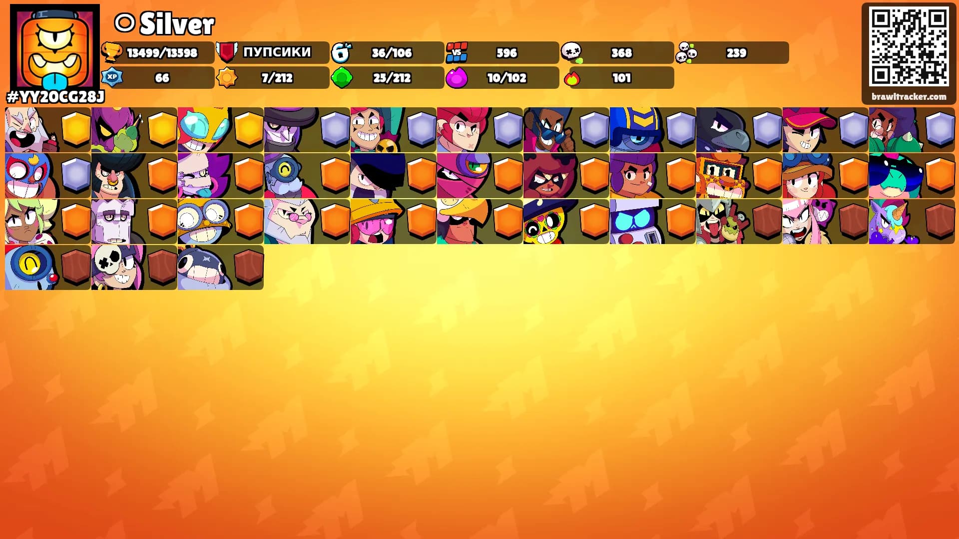 ㅇSilver's Ranks