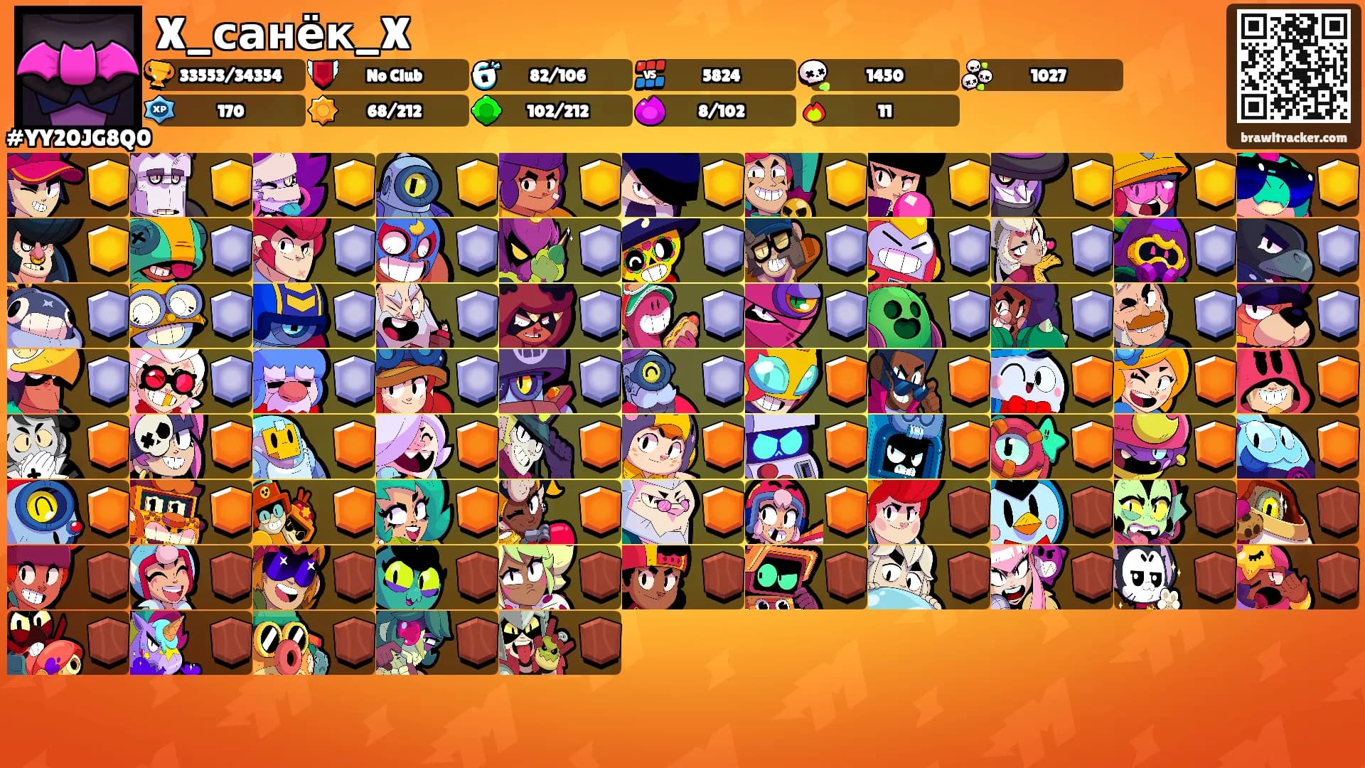 X_санёк_X's Ranks