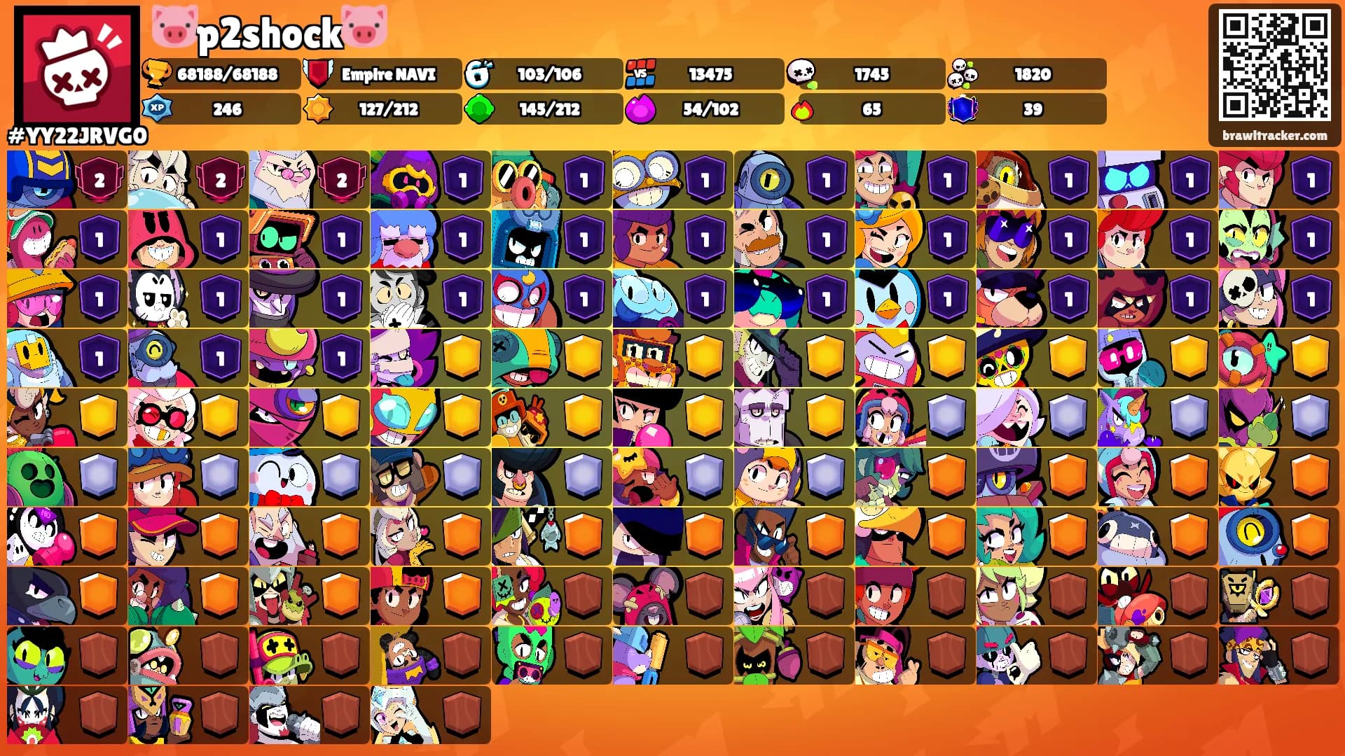 🐷p2shock🐷's Ranks