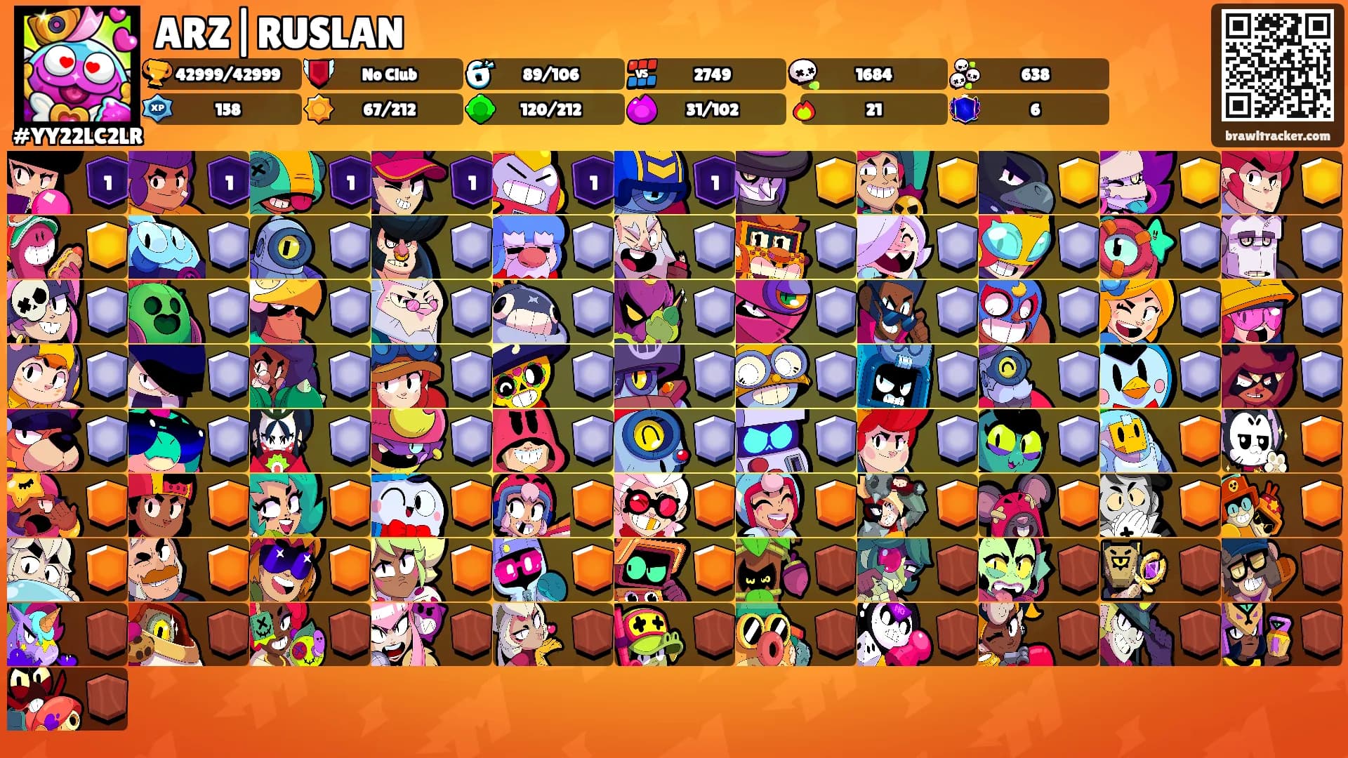 ARZ|RUSLAN's Ranks