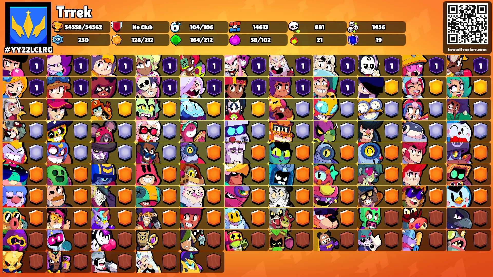 Trrek's Ranks
