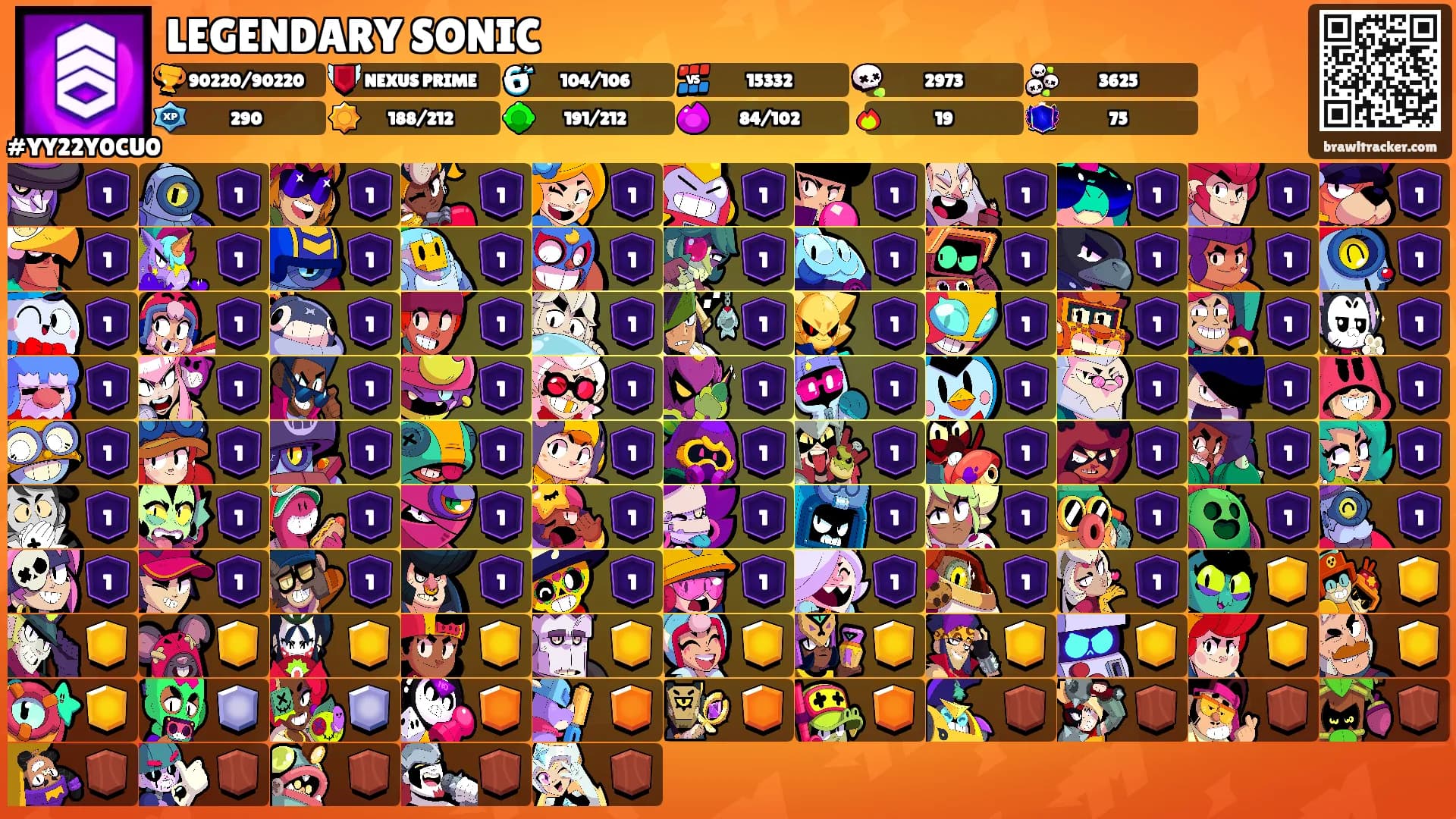 LEGENDARY SONIC's Ranks