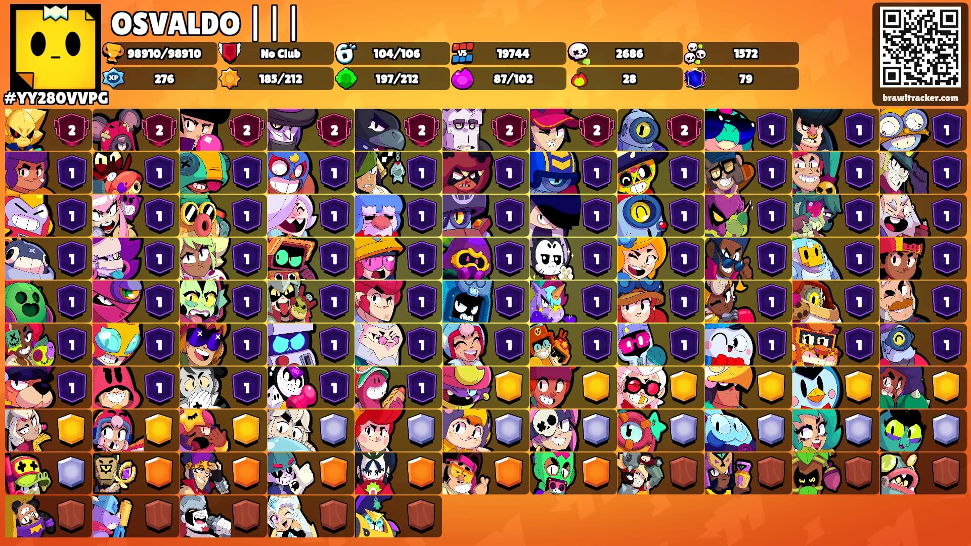 OSVALDO |||'s Ranks