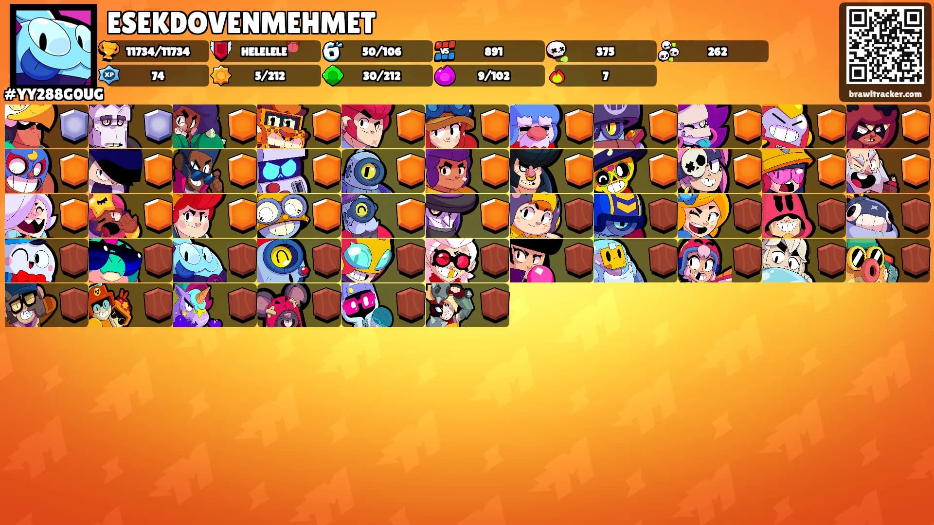 ESEKDOVENMEHMET's Ranks