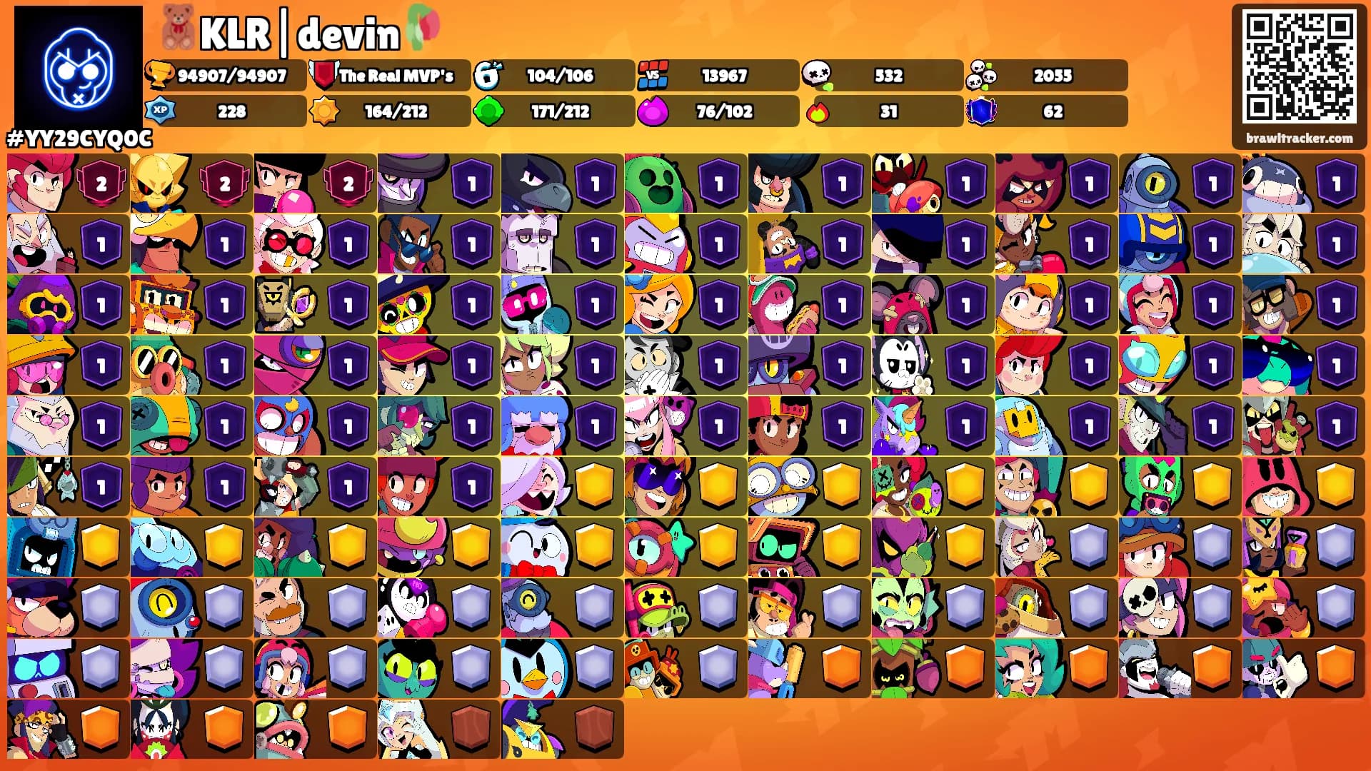 🧸KLR|devin🥀's Ranks